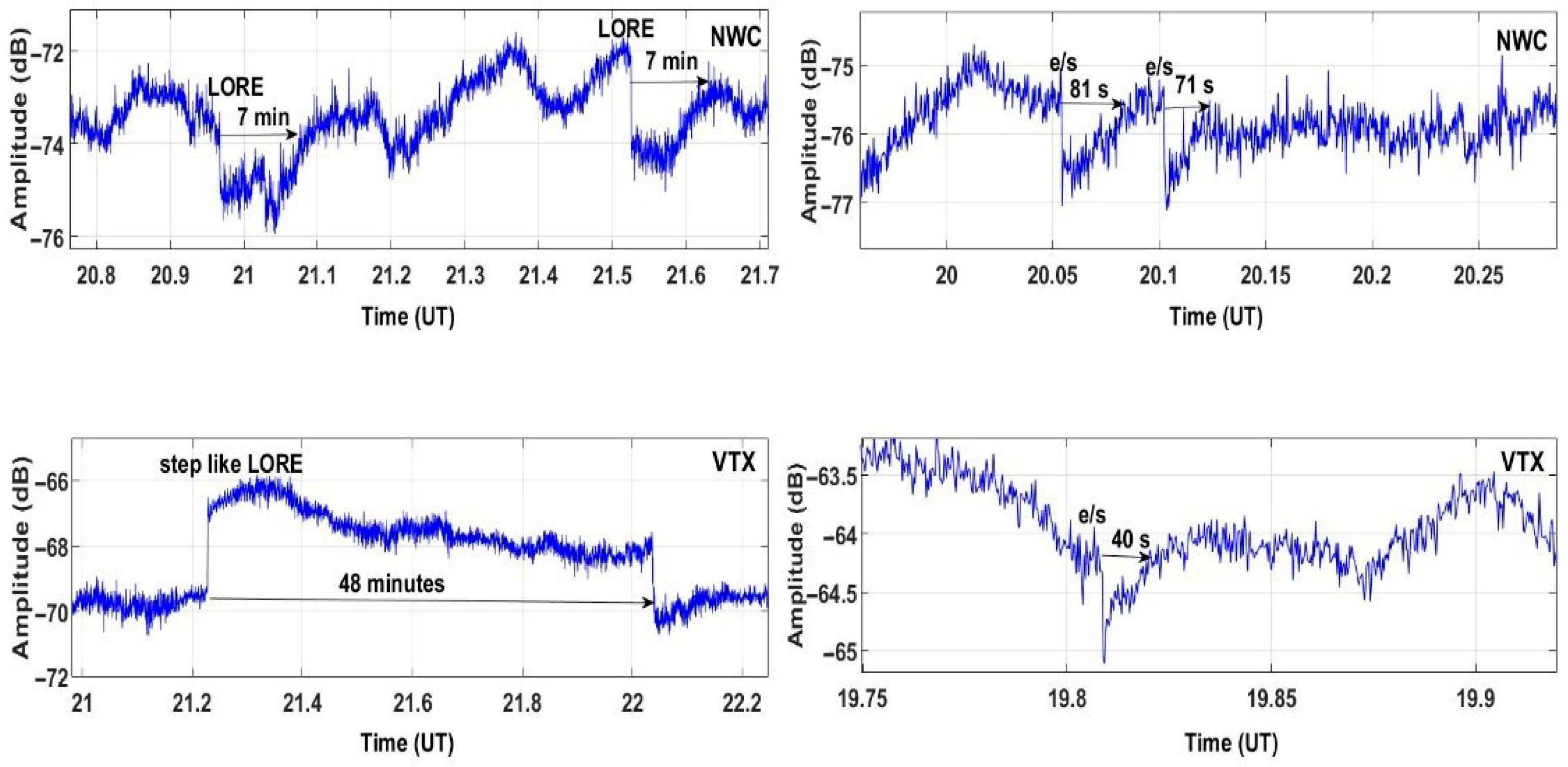 Atmosphere 16 00832 g002