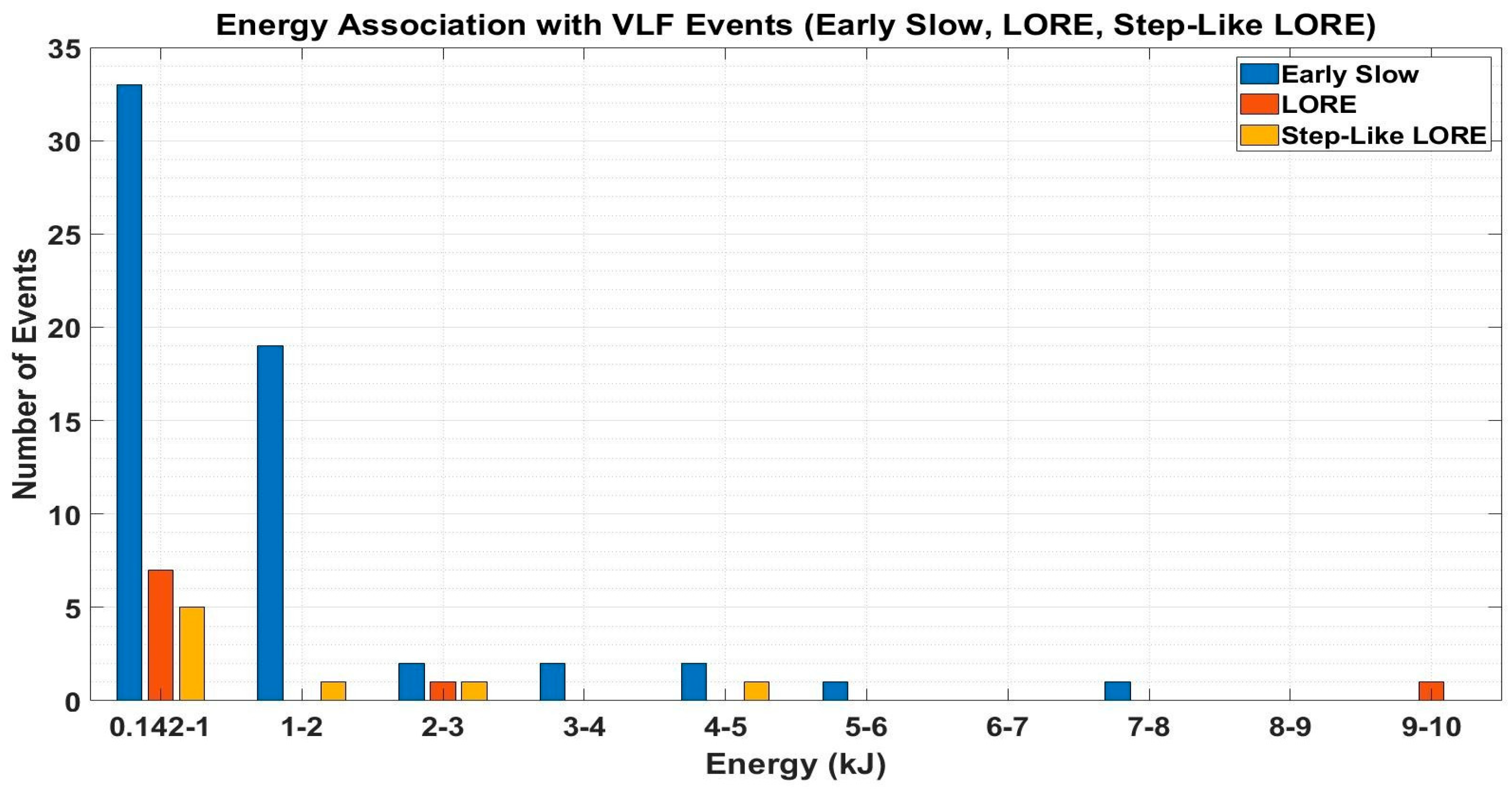 Atmosphere 16 00832 g004