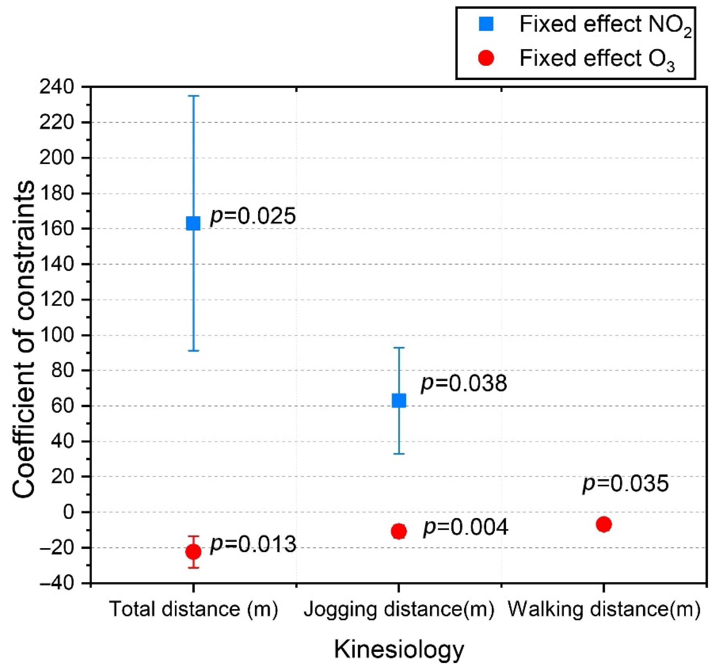 Atmosphere 16 00834 g002