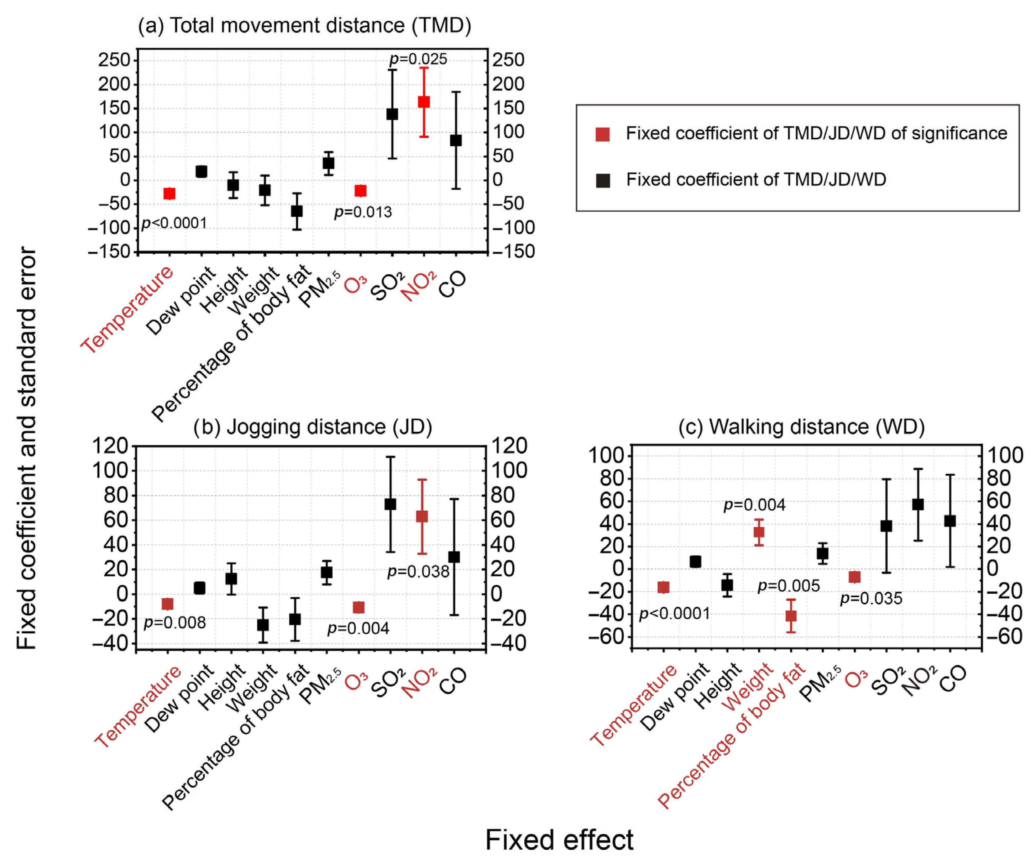 Atmosphere 16 00834 g003