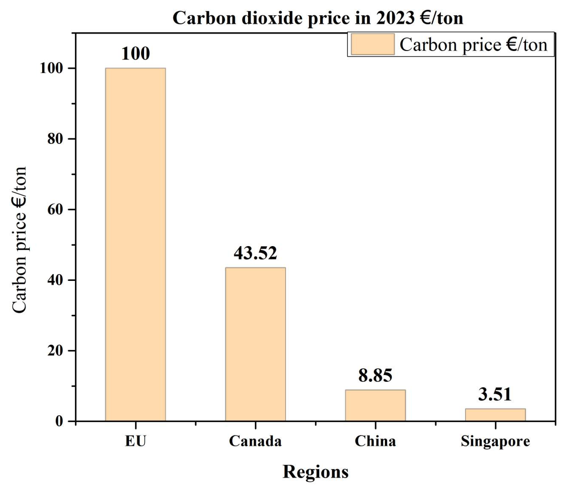 Atmosphere 16 00836 g001