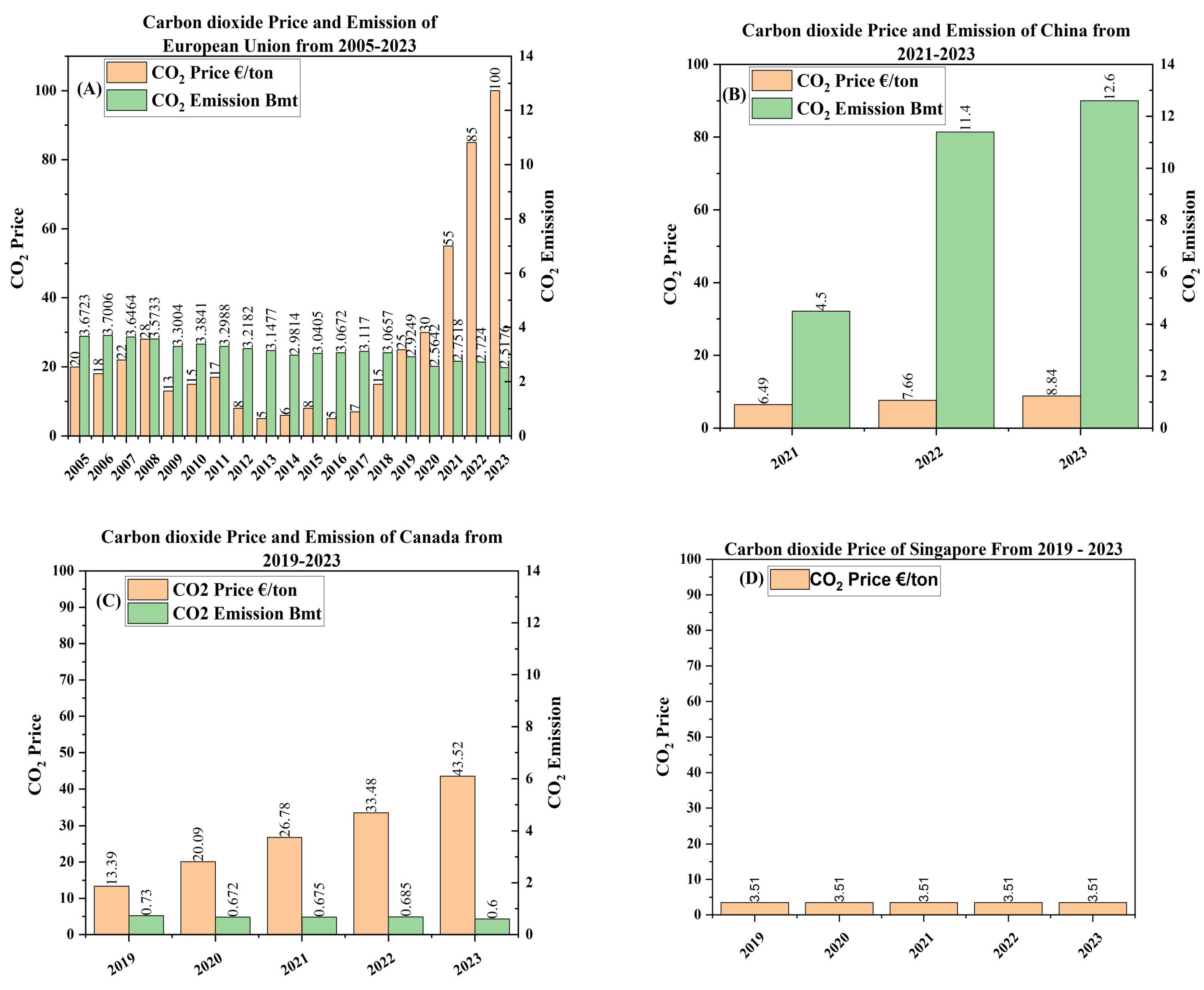 Atmosphere 16 00836 g002