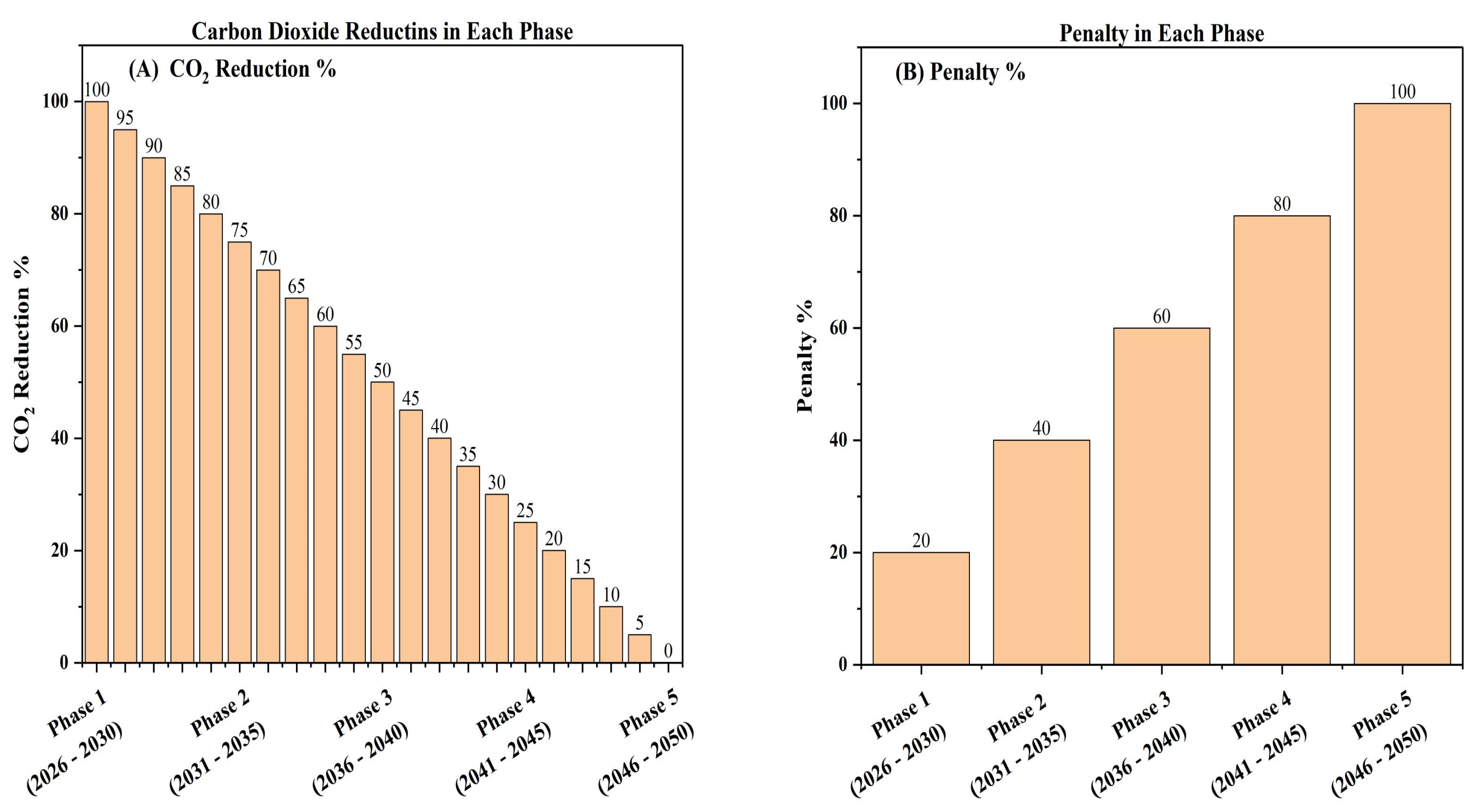 Atmosphere 16 00836 g004