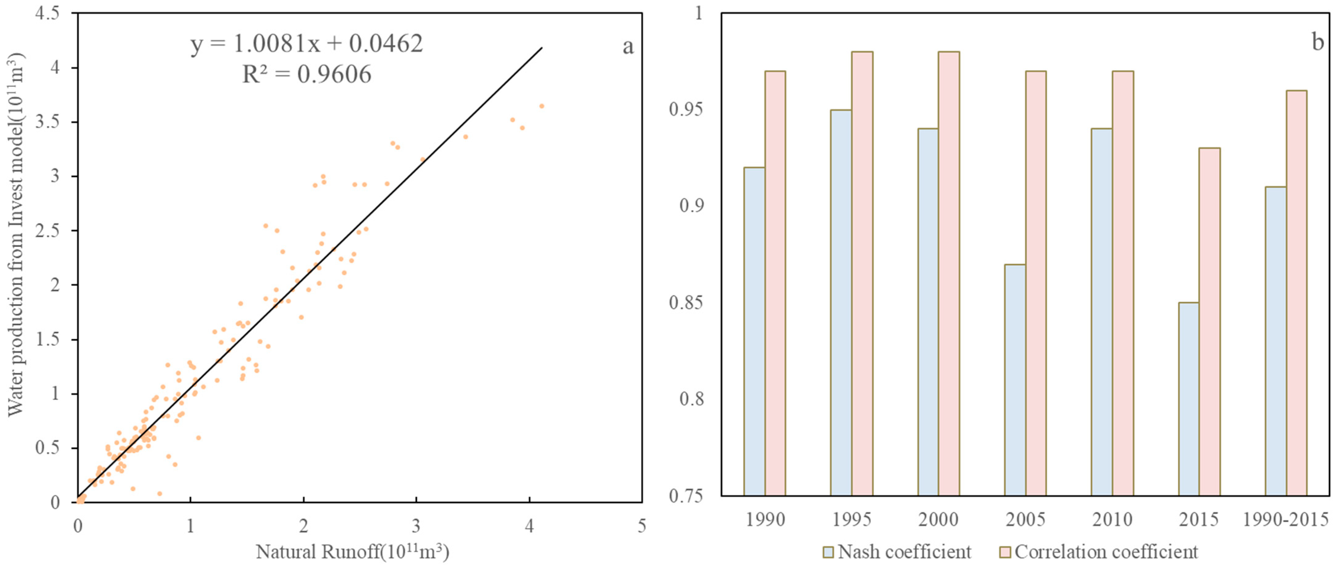 Atmosphere 16 00837 g002