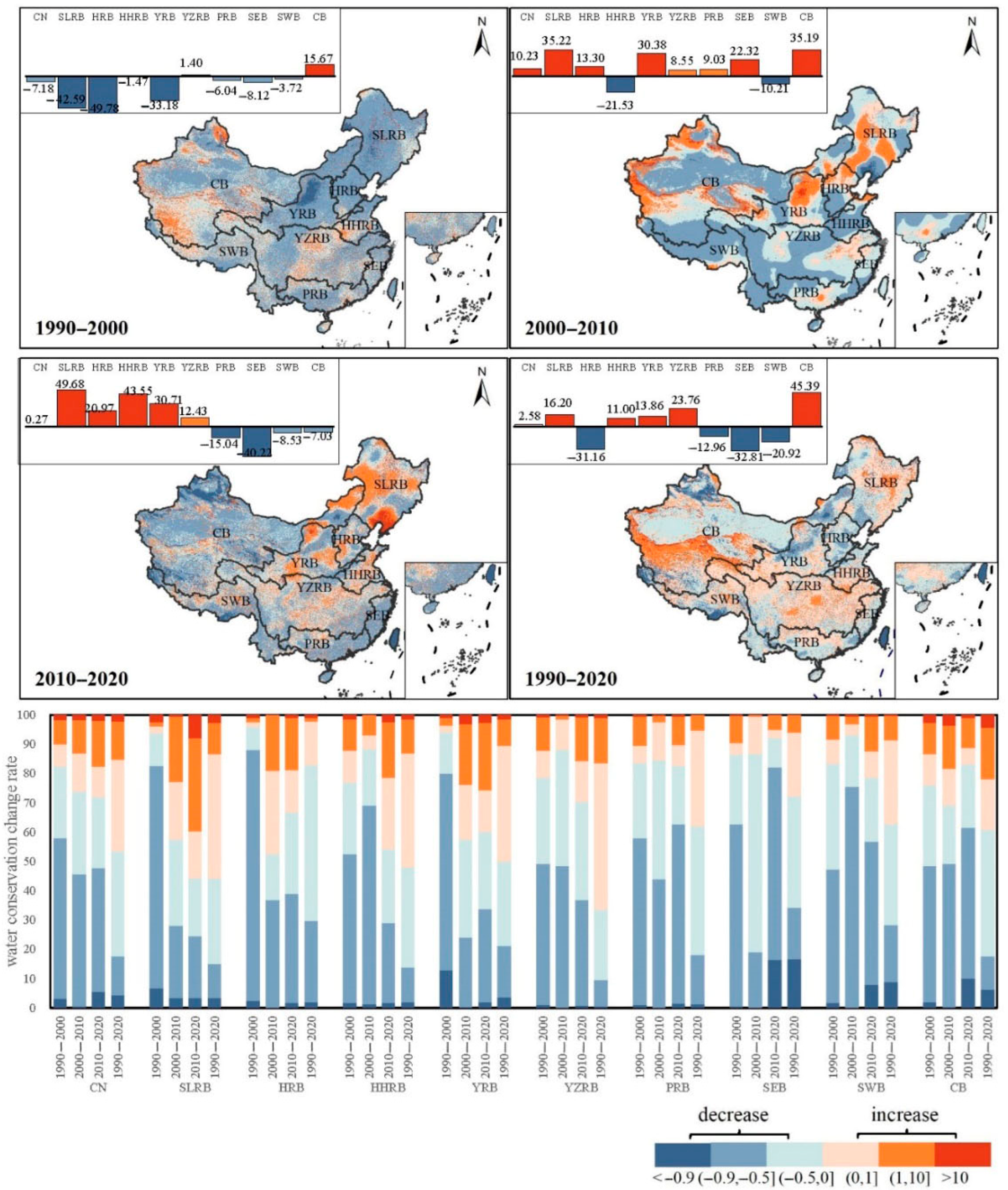 Atmosphere 16 00837 g004