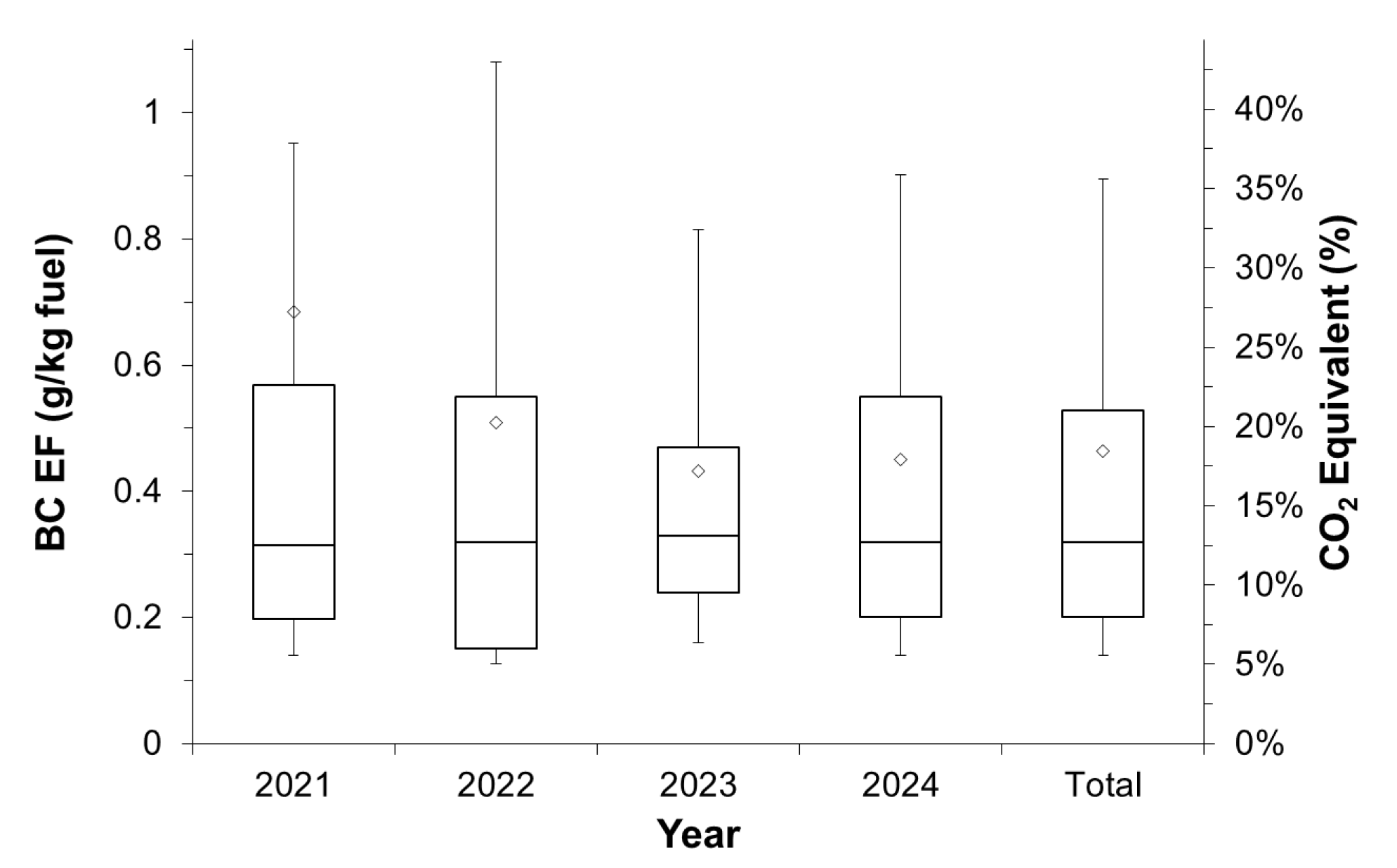Atmosphere 16 00840 g001