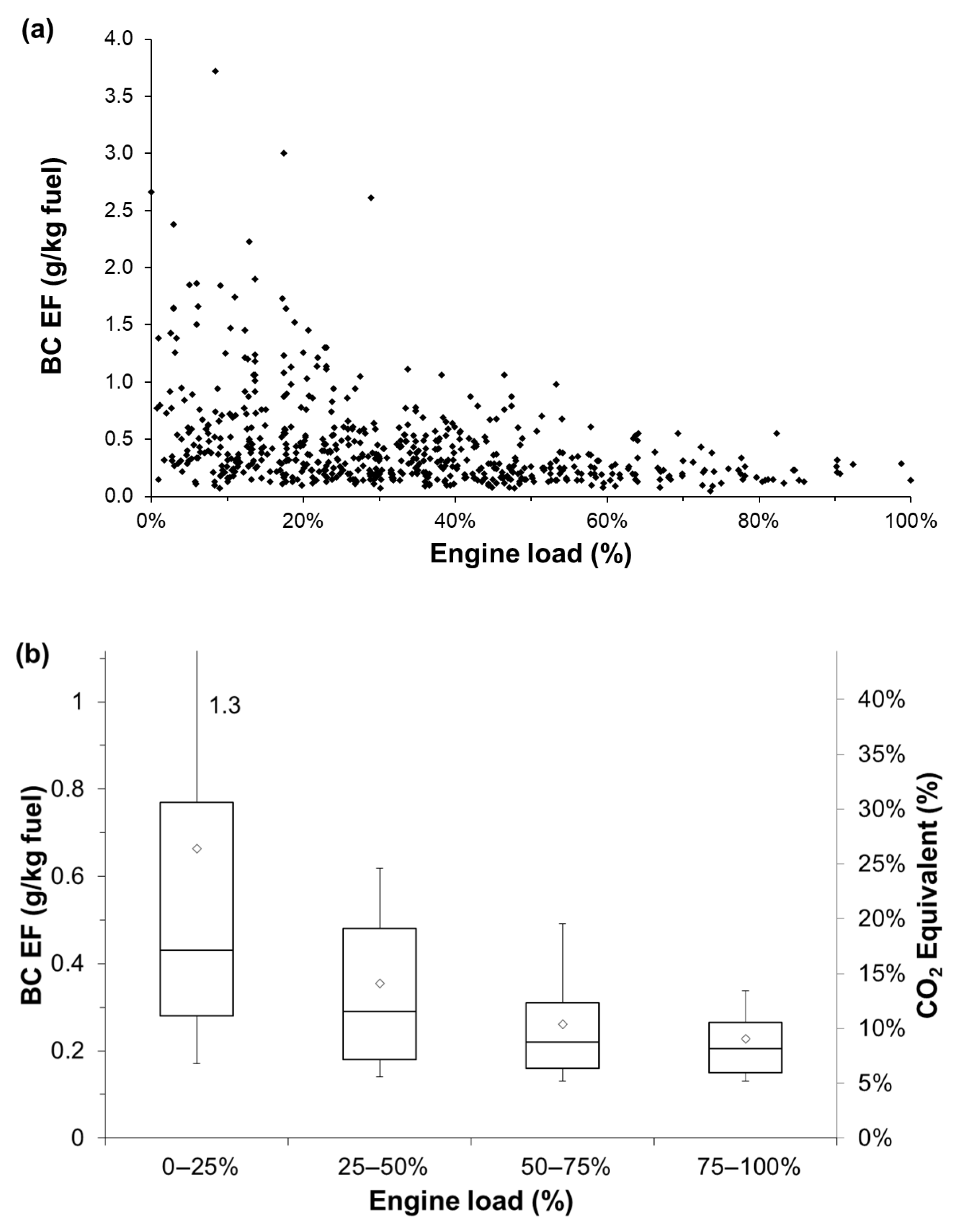 Atmosphere 16 00840 g004