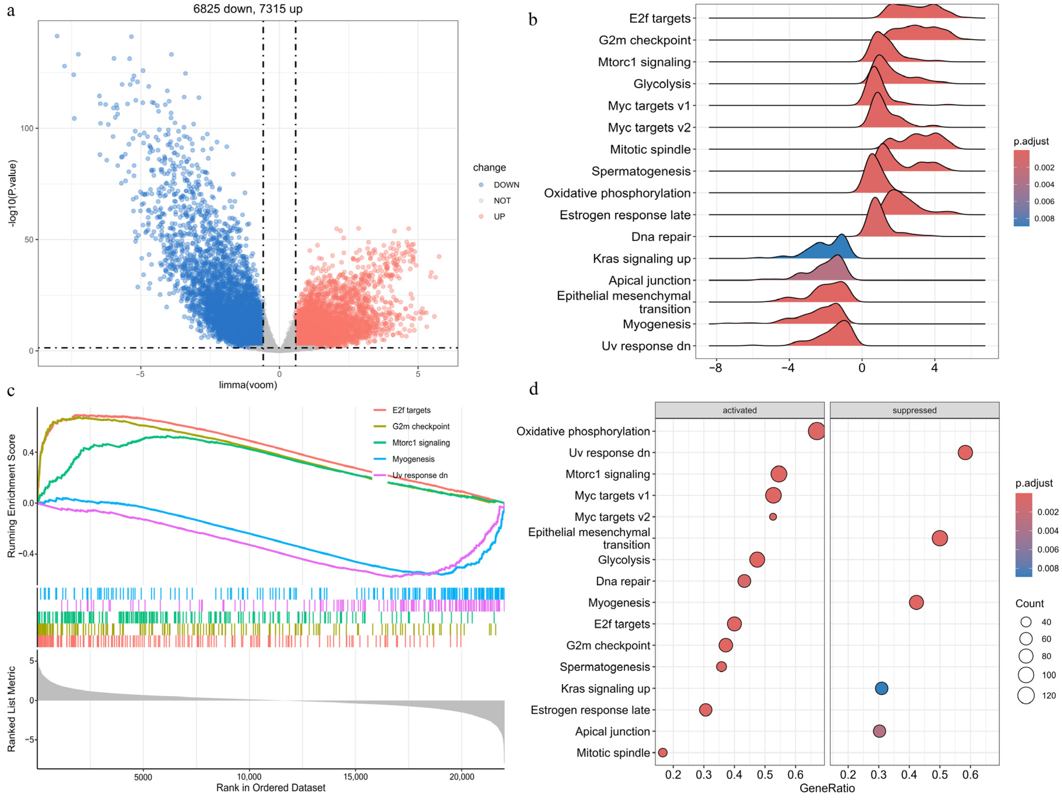 Atmosphere 16 00841 g001