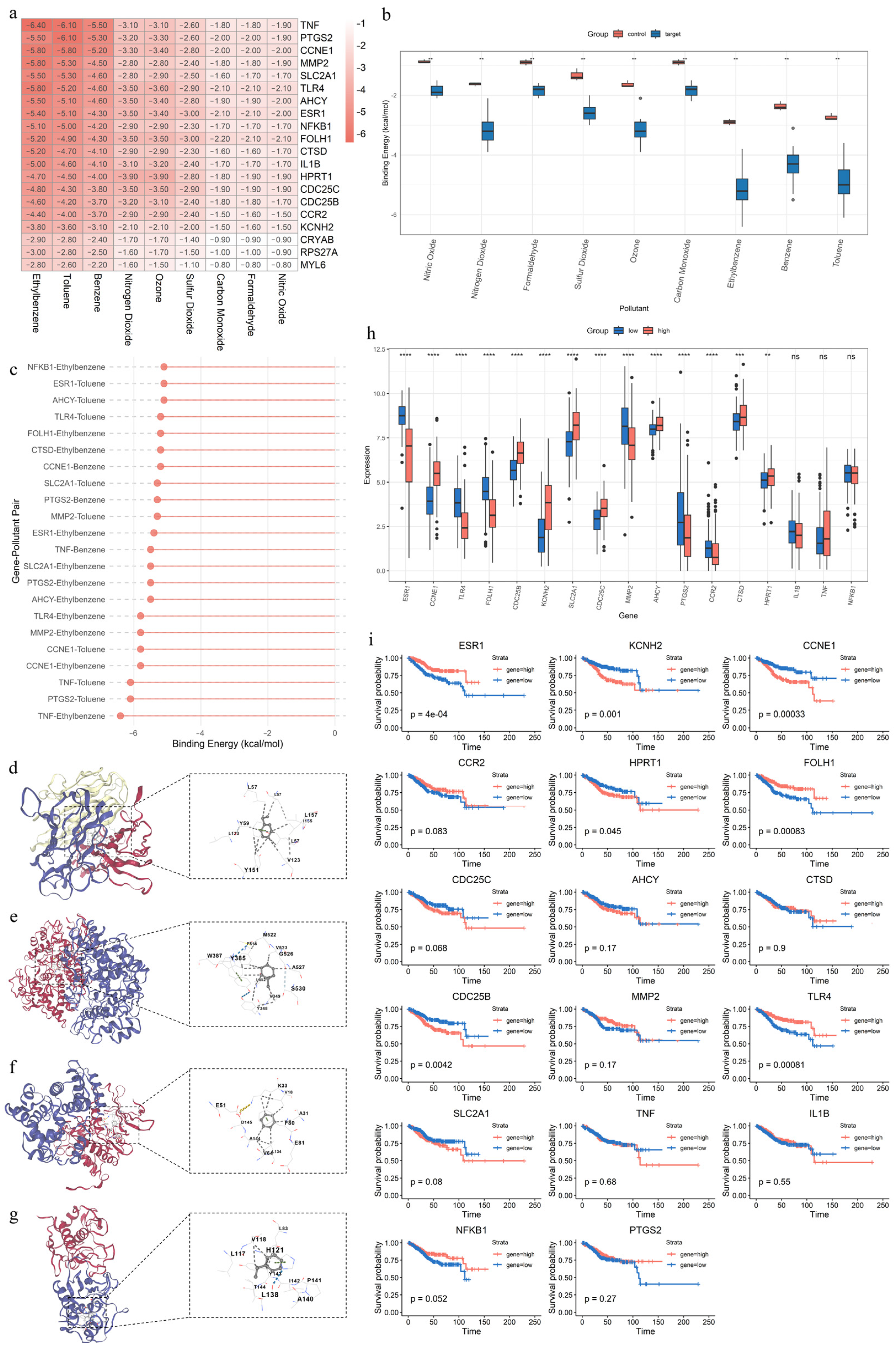 Atmosphere 16 00841 g006