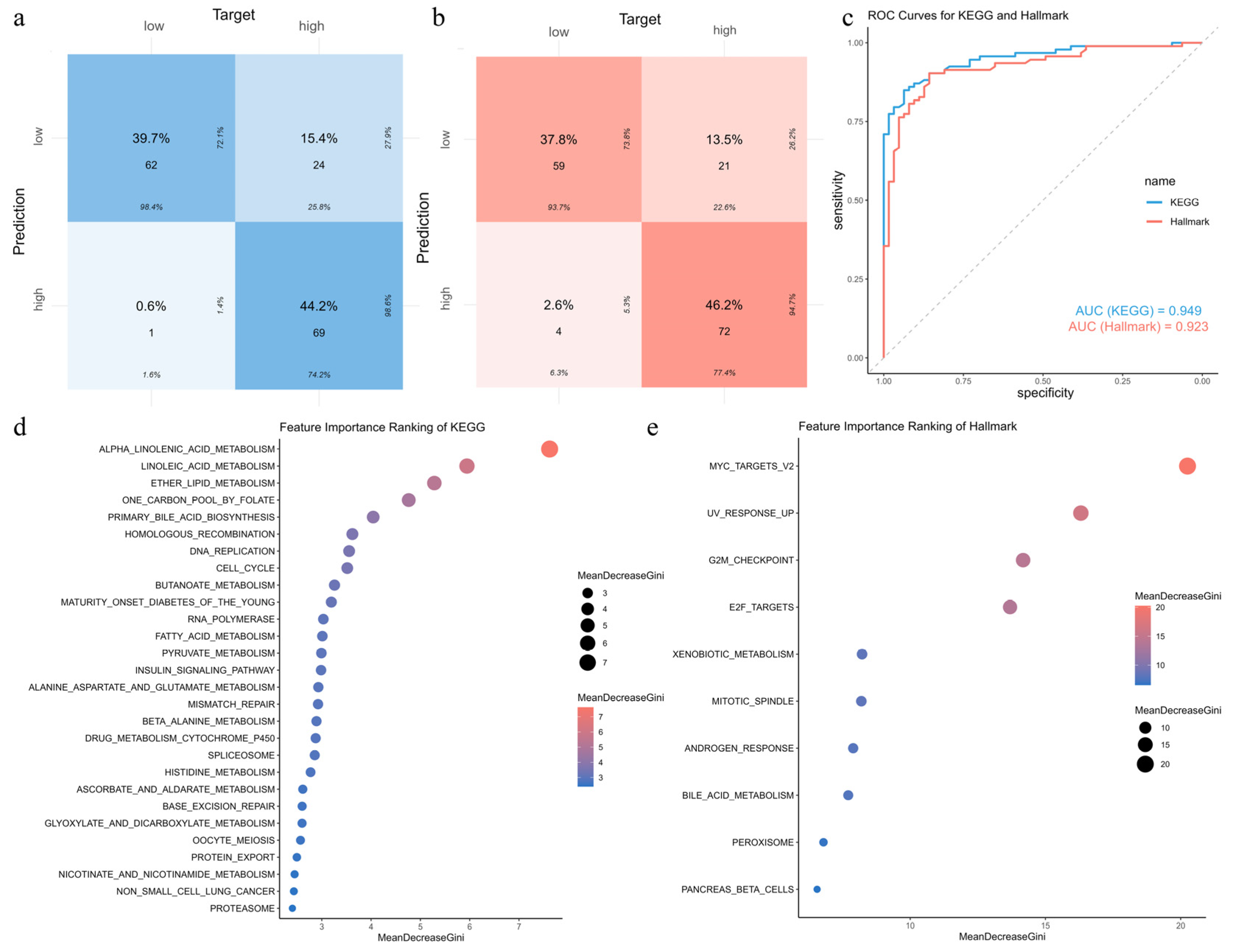 Atmosphere 16 00841 g008