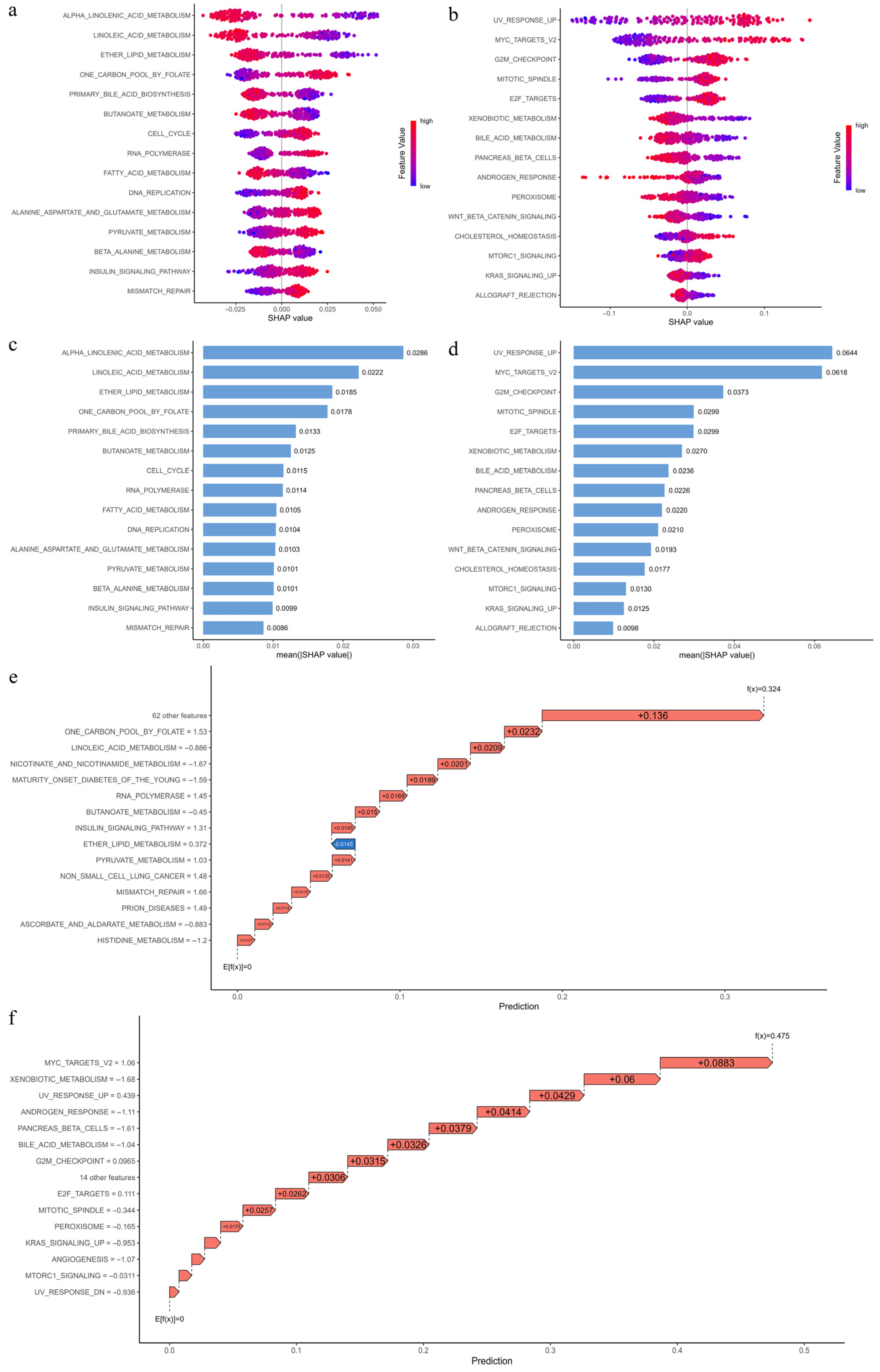 Atmosphere 16 00841 g009