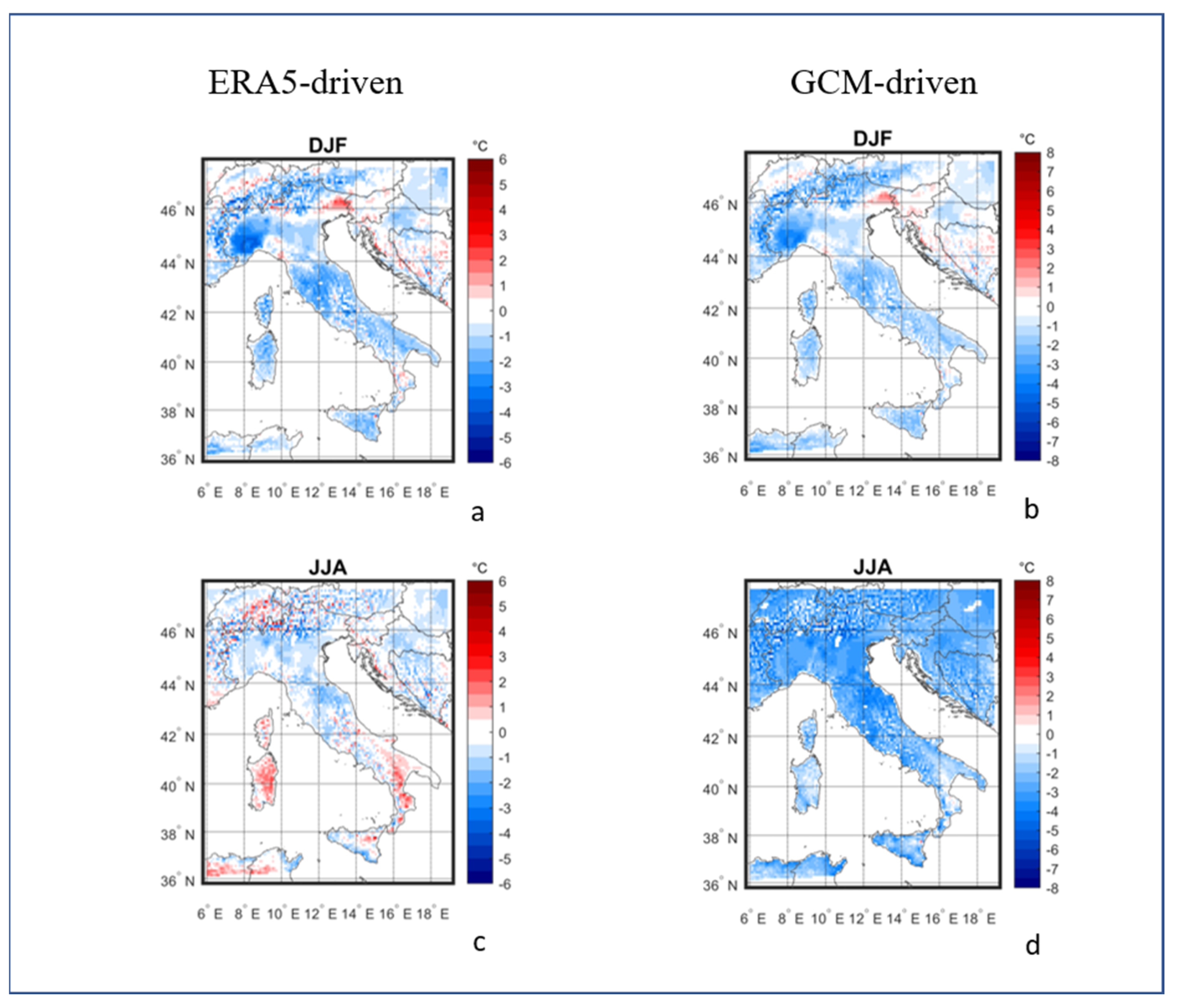Atmosphere 16 00843 g002 Atmosphere 16 00843 g002