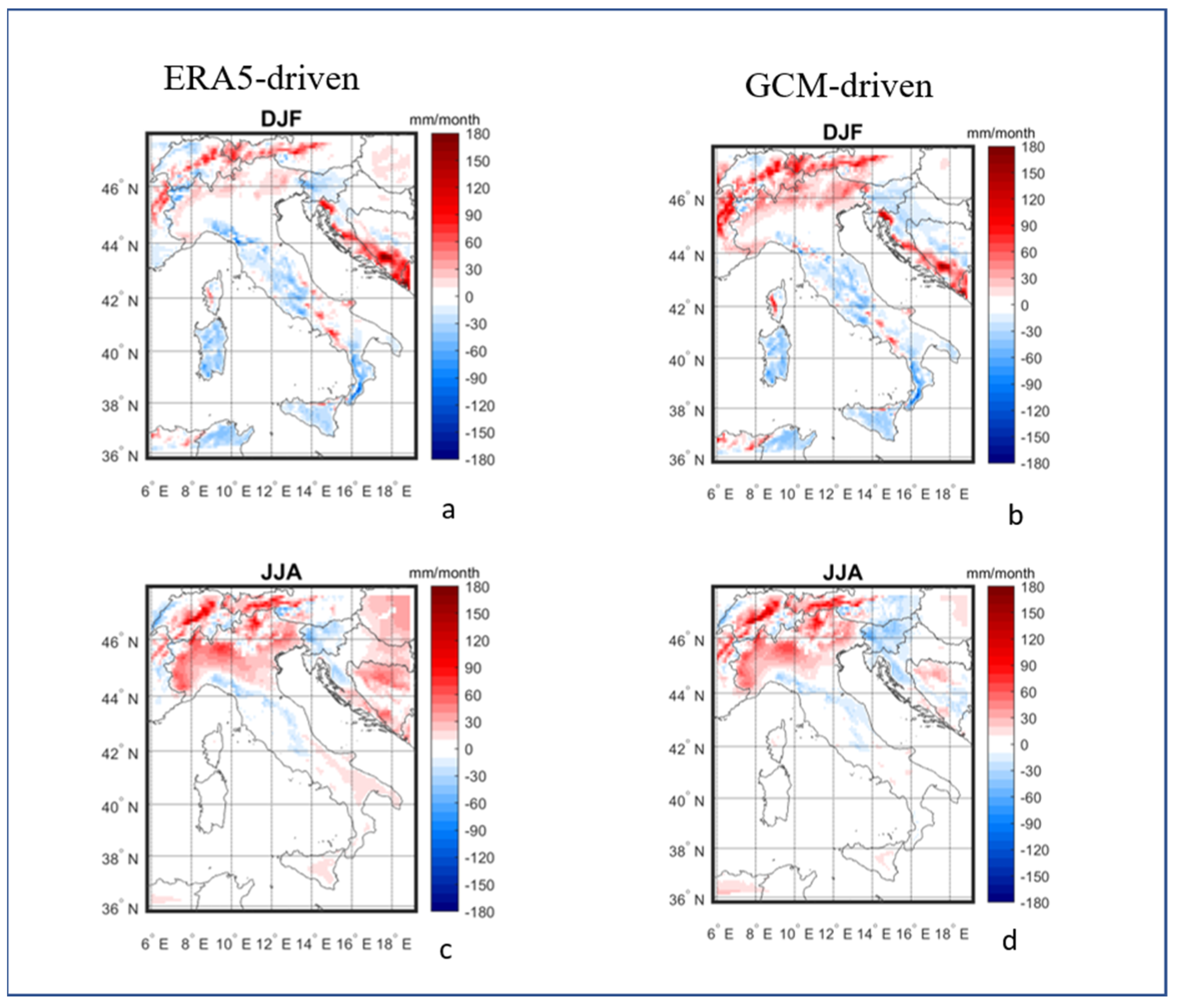 Atmosphere 16 00843 g003 Atmosphere 16 00843 g003