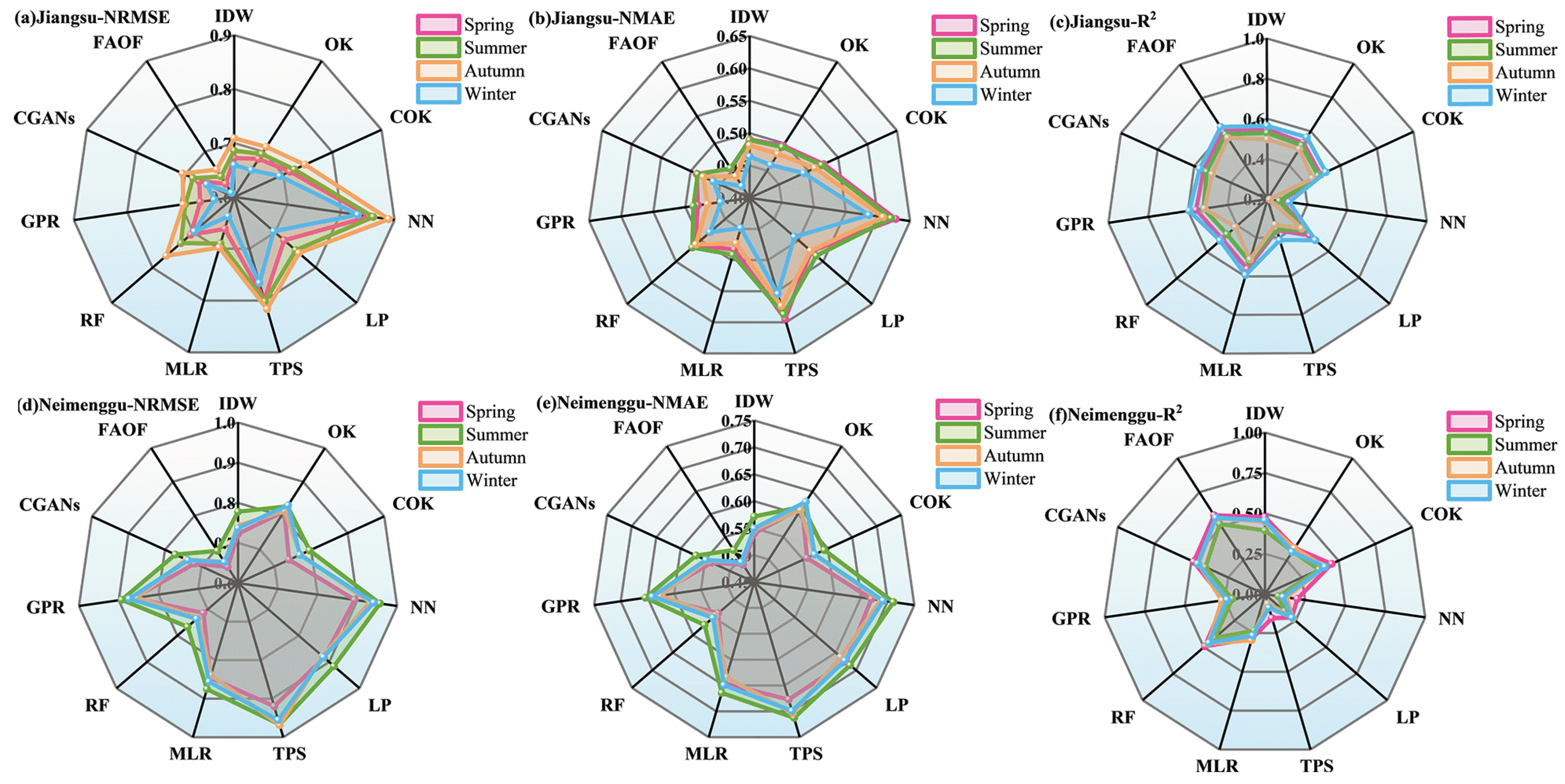 Atmosphere 16 00844 g010