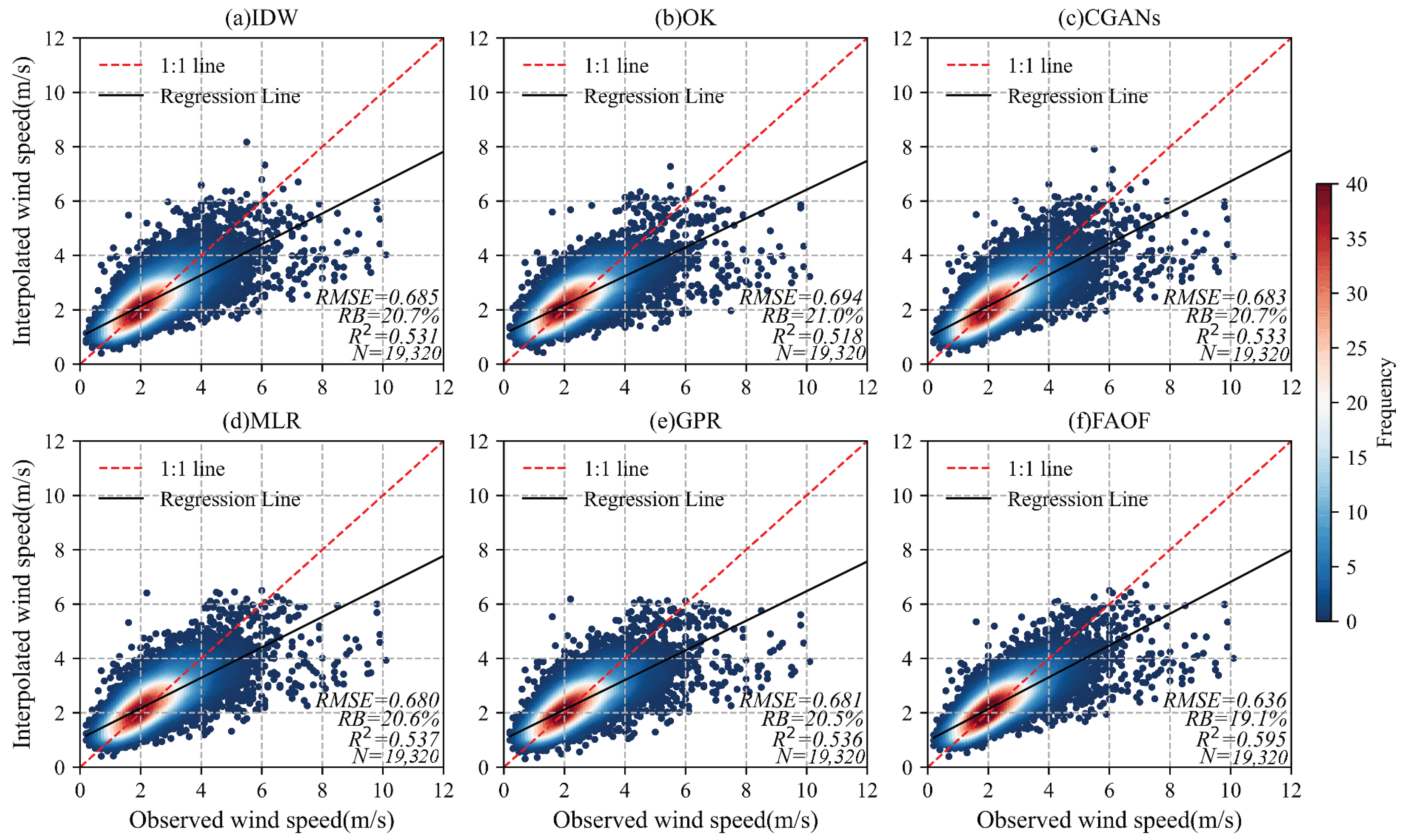 Atmosphere 16 00844 g011