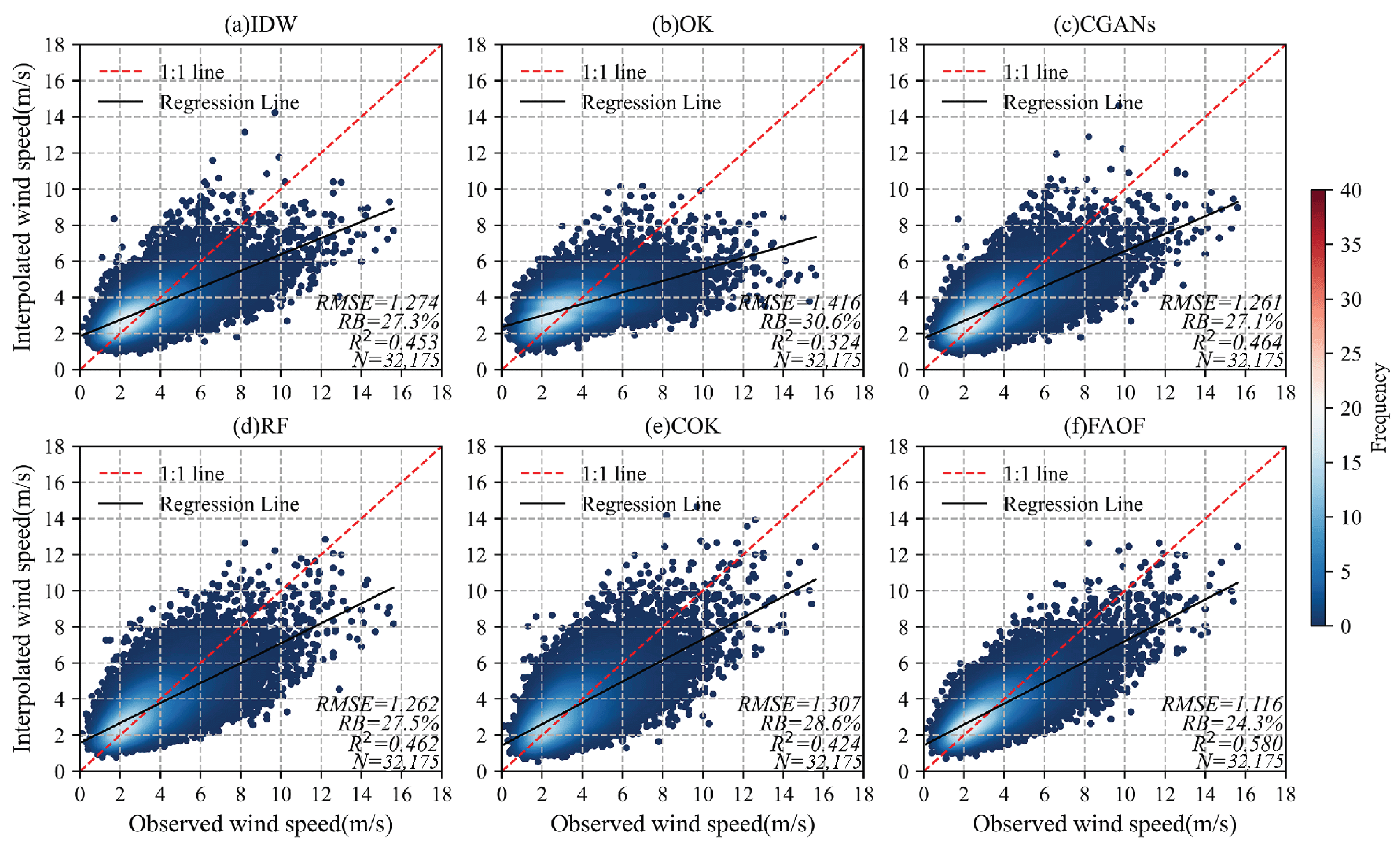 Atmosphere 16 00844 g012
