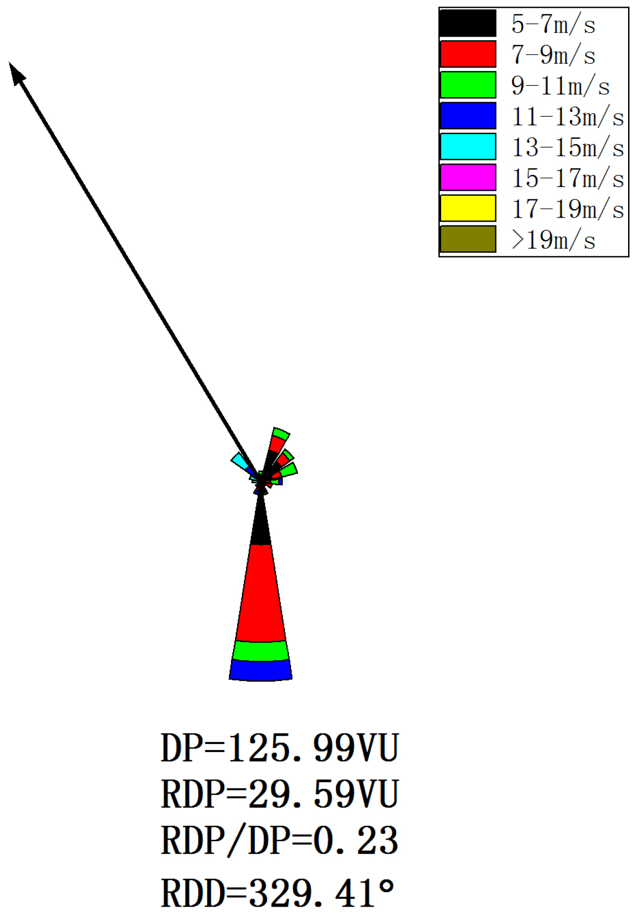 Atmosphere 16 00845 g006