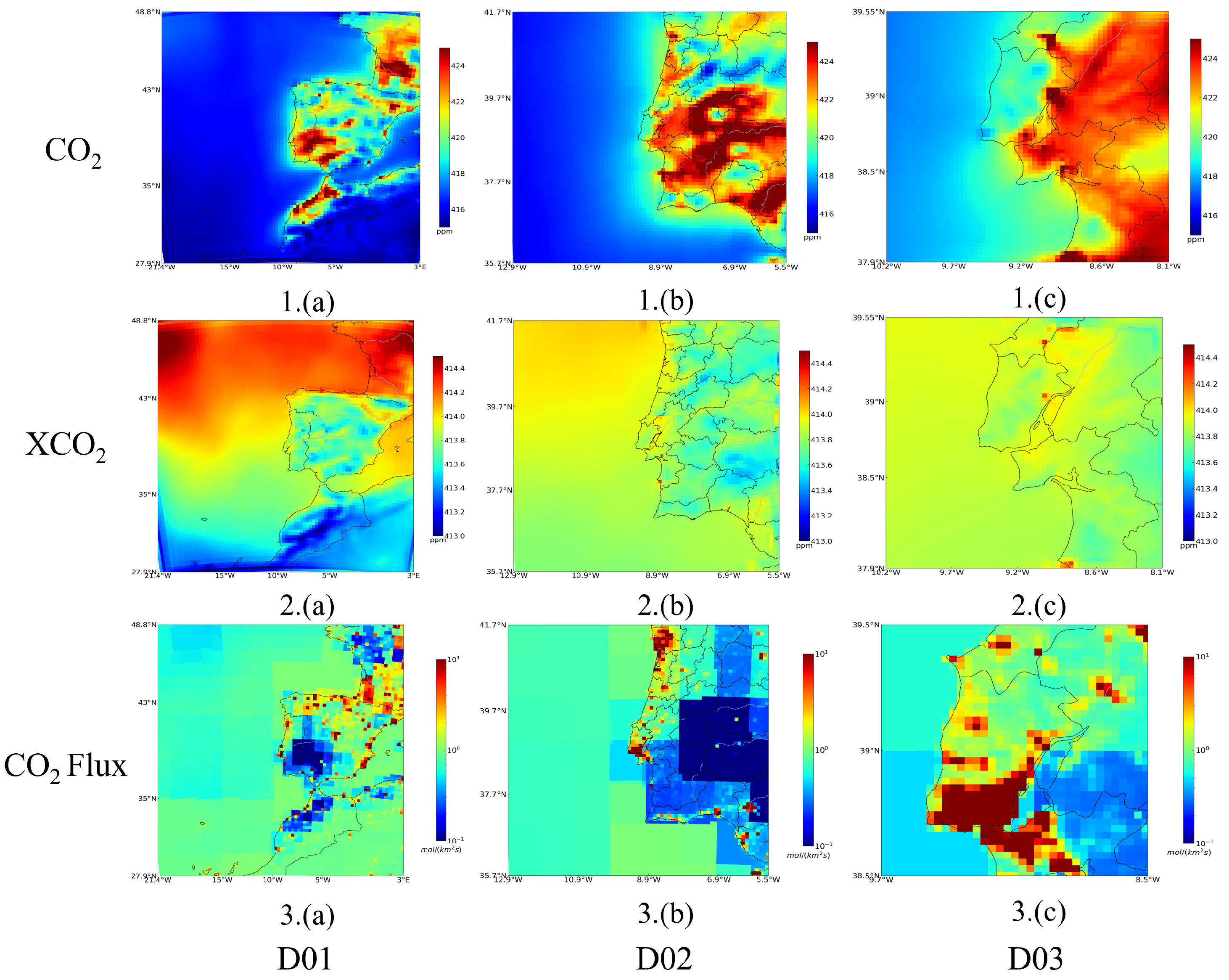 Atmosphere 16 00847 g005 Atmosphere 16 00847 g005