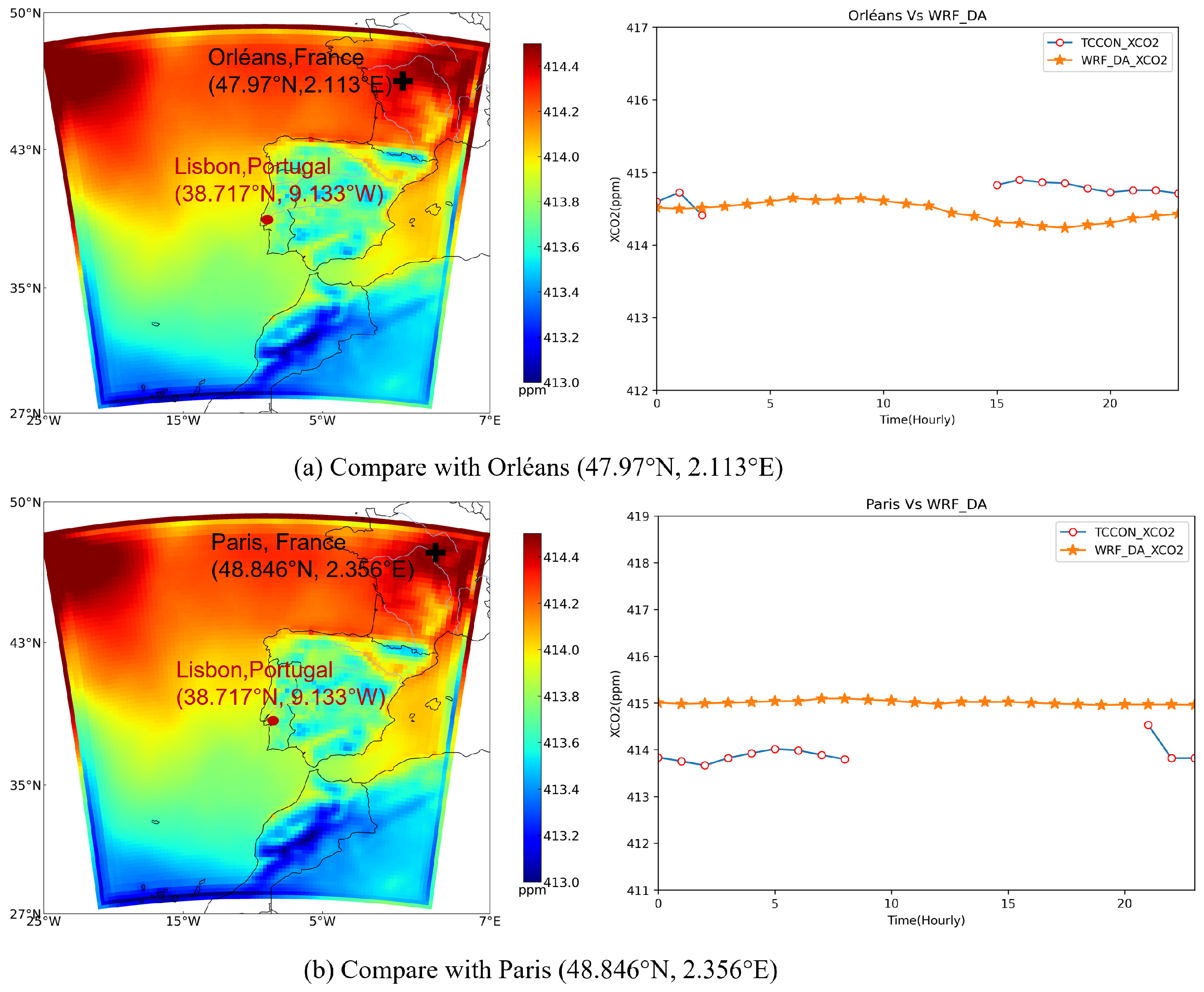 Atmosphere 16 00847 g007 Atmosphere 16 00847 g007