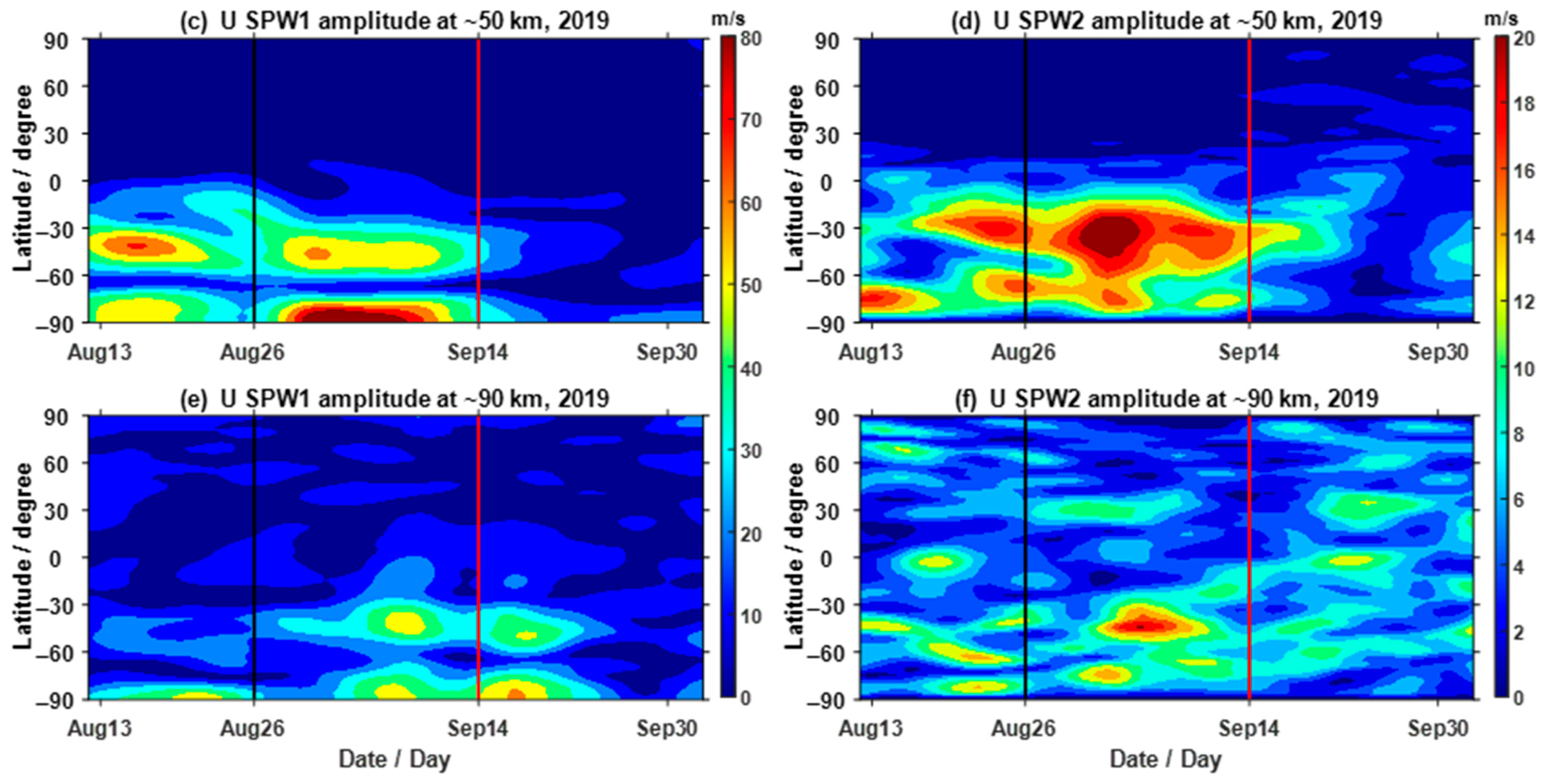 Atmosphere 16 00848 g001b