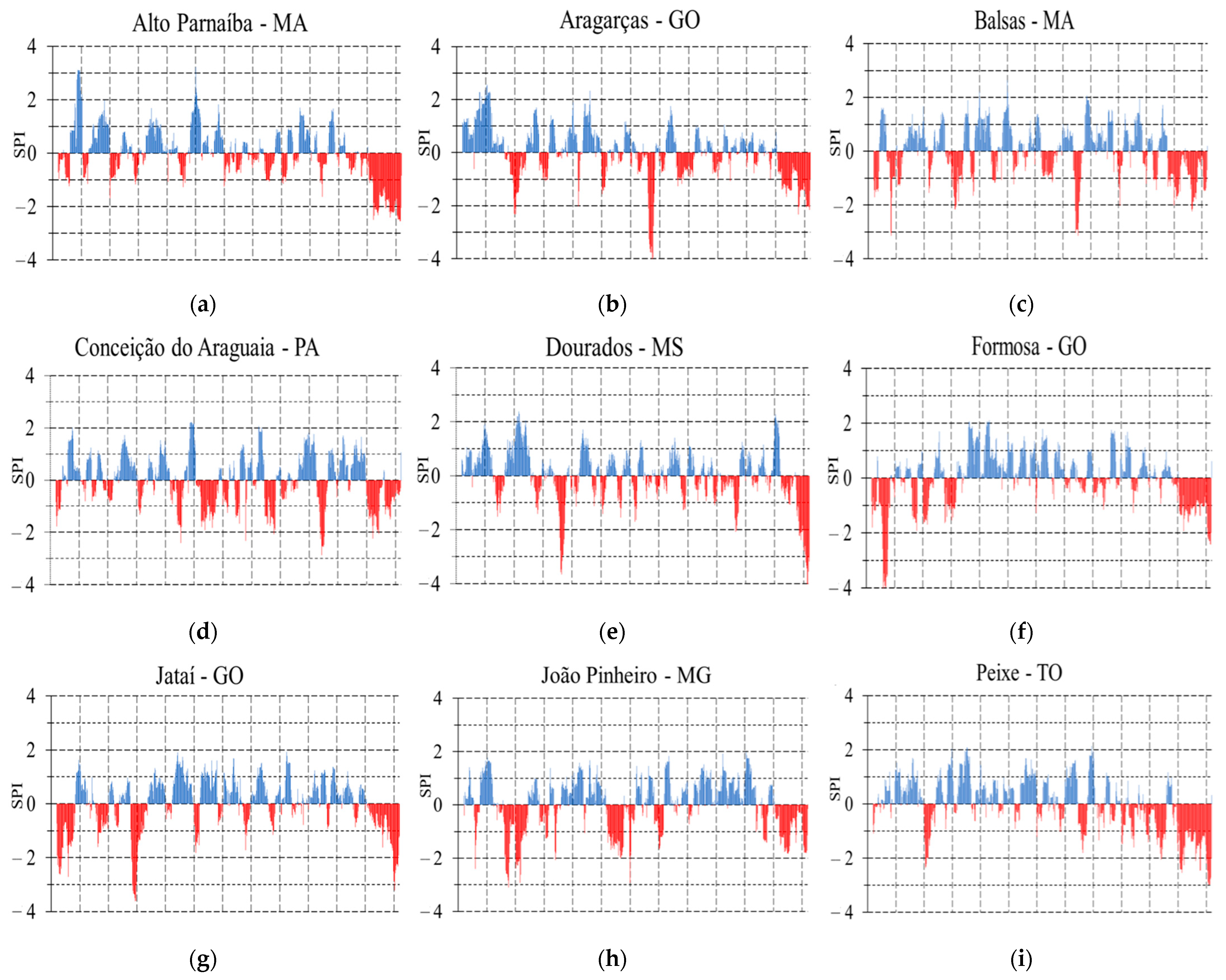 Atmosphere 16 00849 g002a