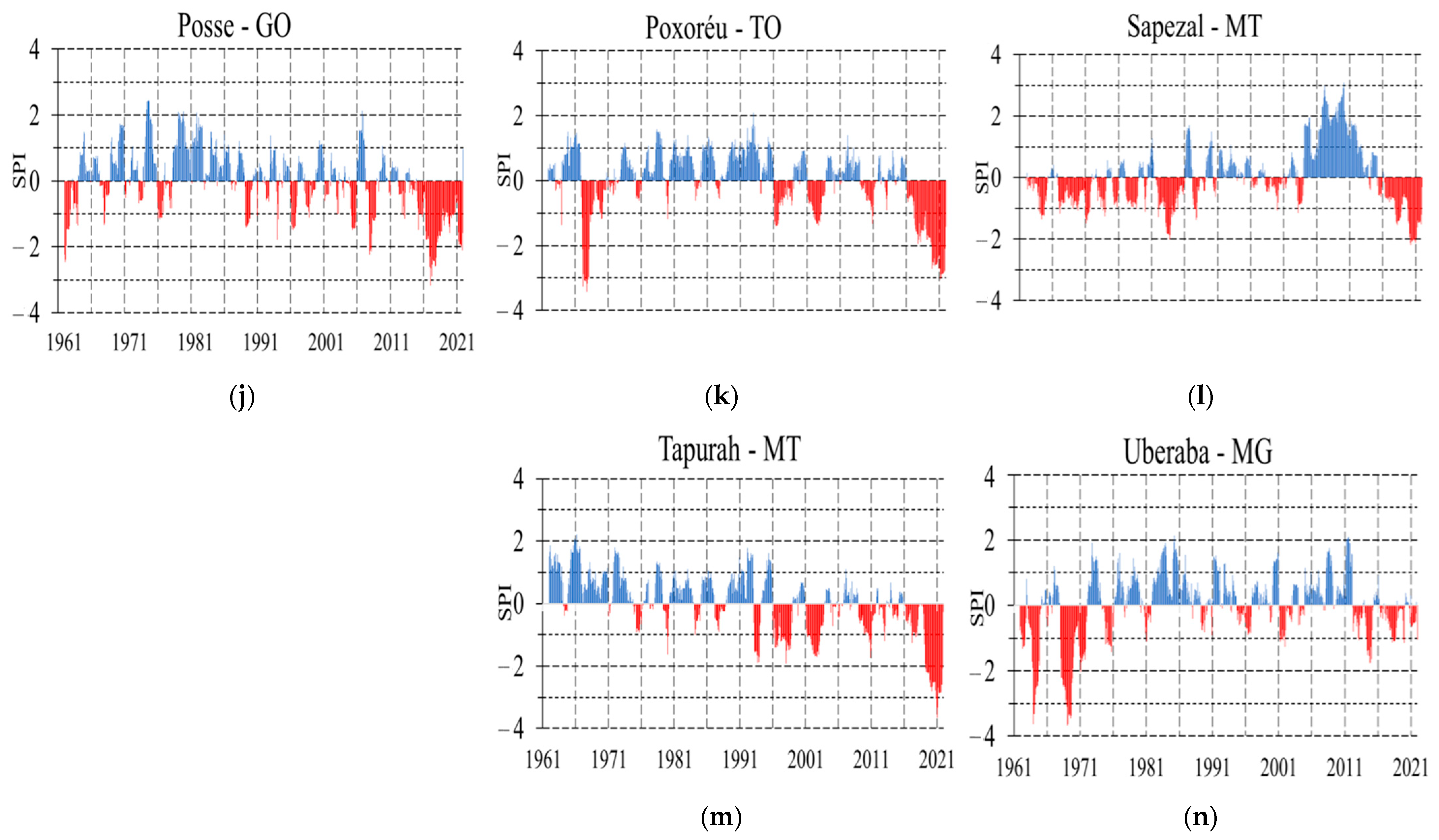 Atmosphere 16 00849 g002b