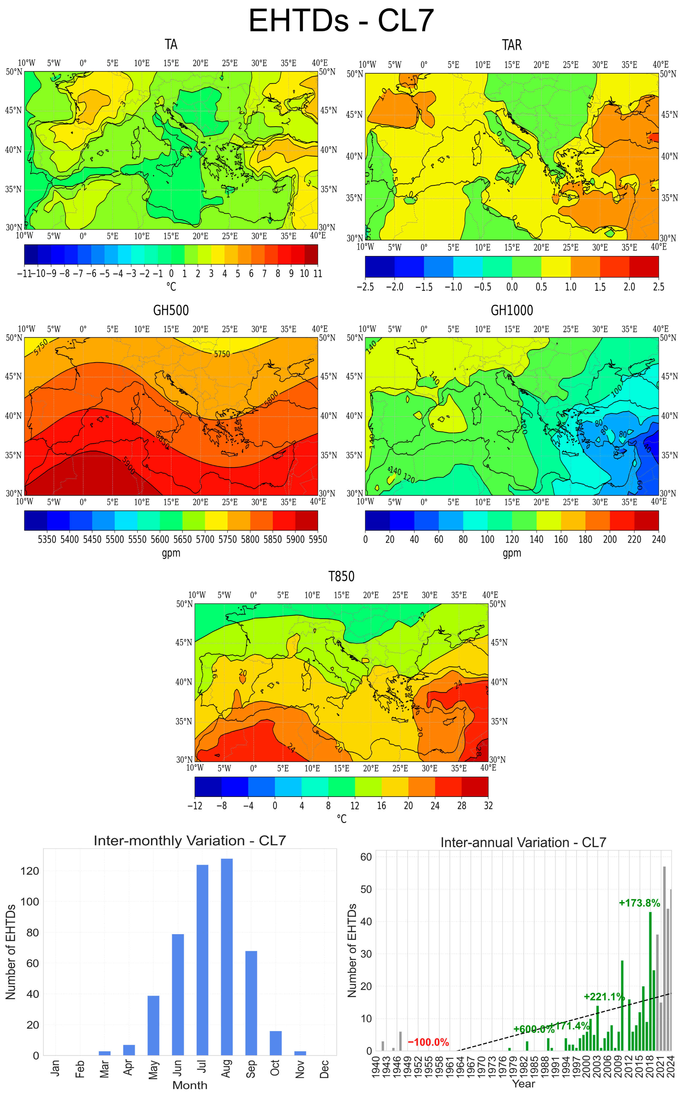 Atmosphere 16 00852 g012