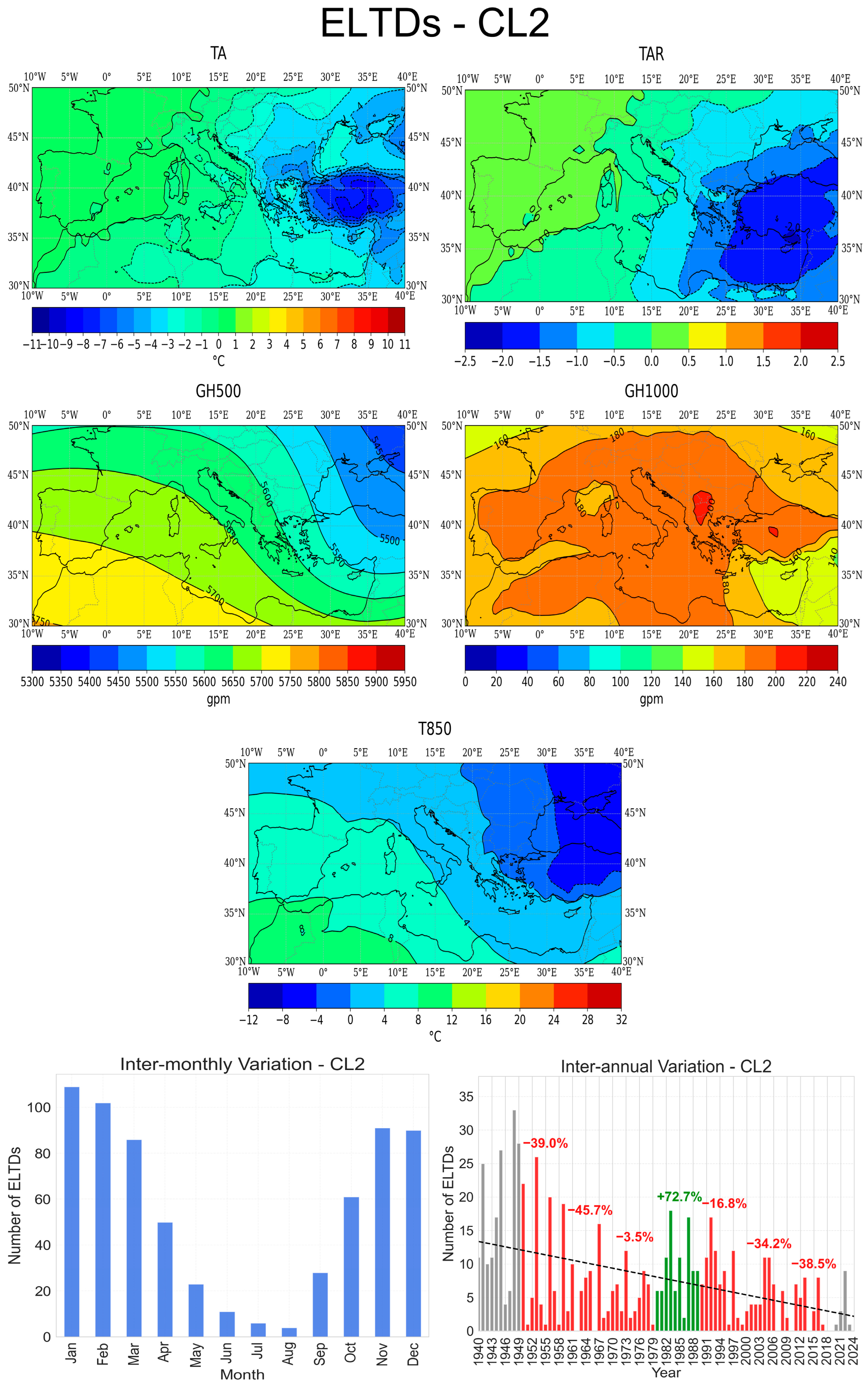 Atmosphere 16 00852 g017