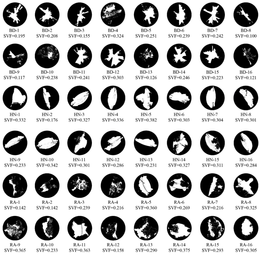 Atmosphere 16 00855 i001