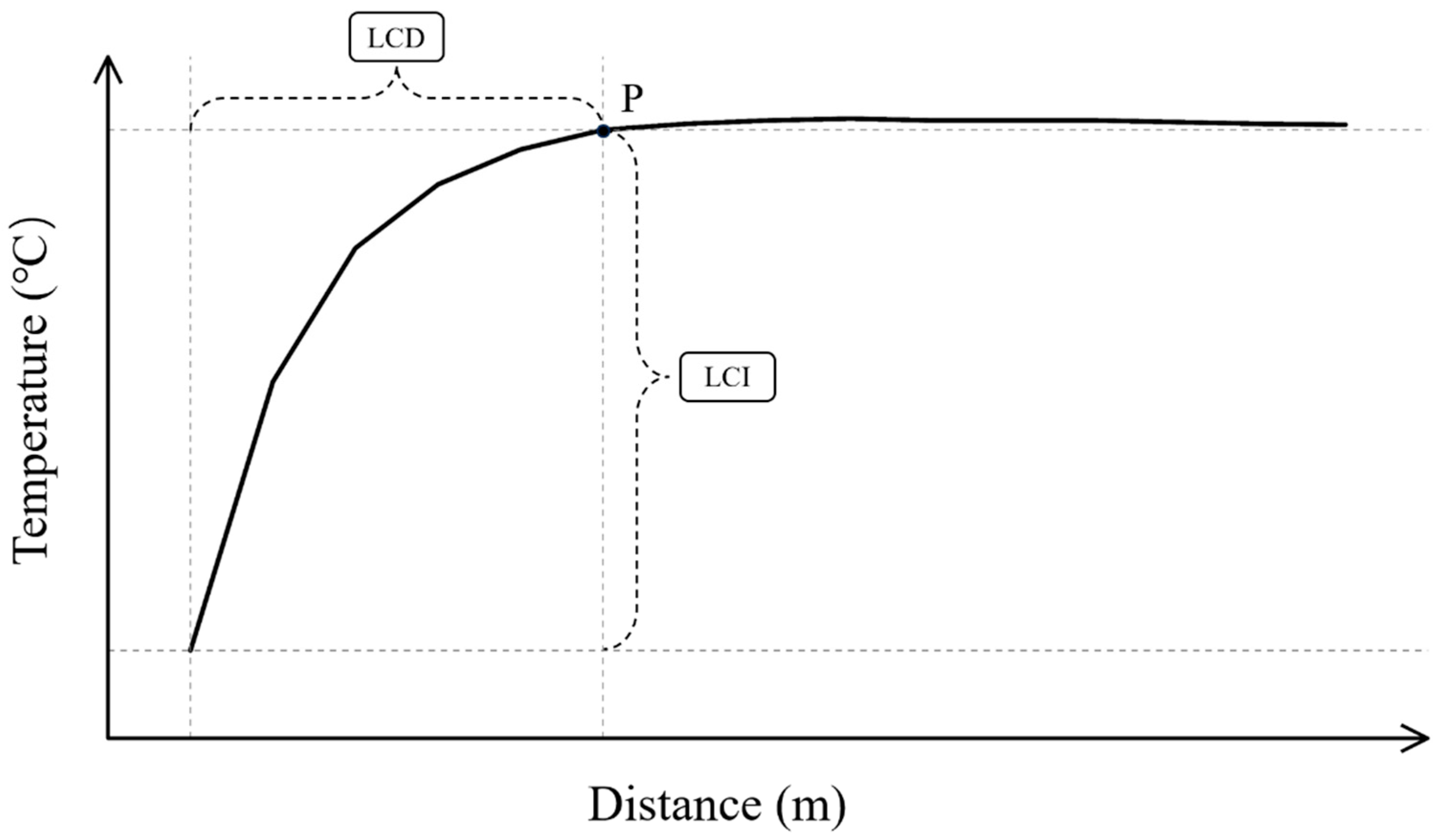 Atmosphere 16 00856 g003