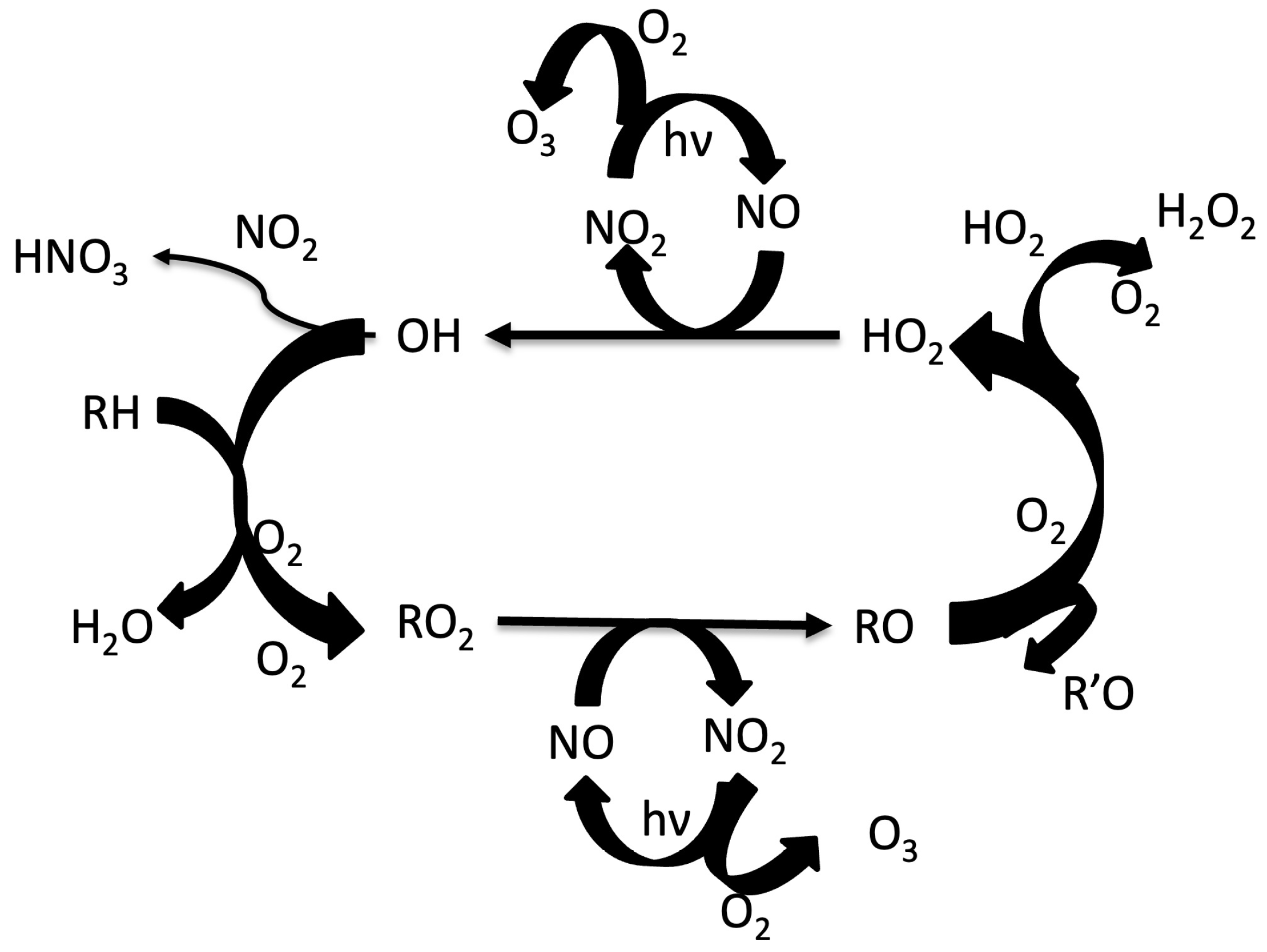 Atmosphere 16 00858 g001 Atmosphere 16 00858 g001