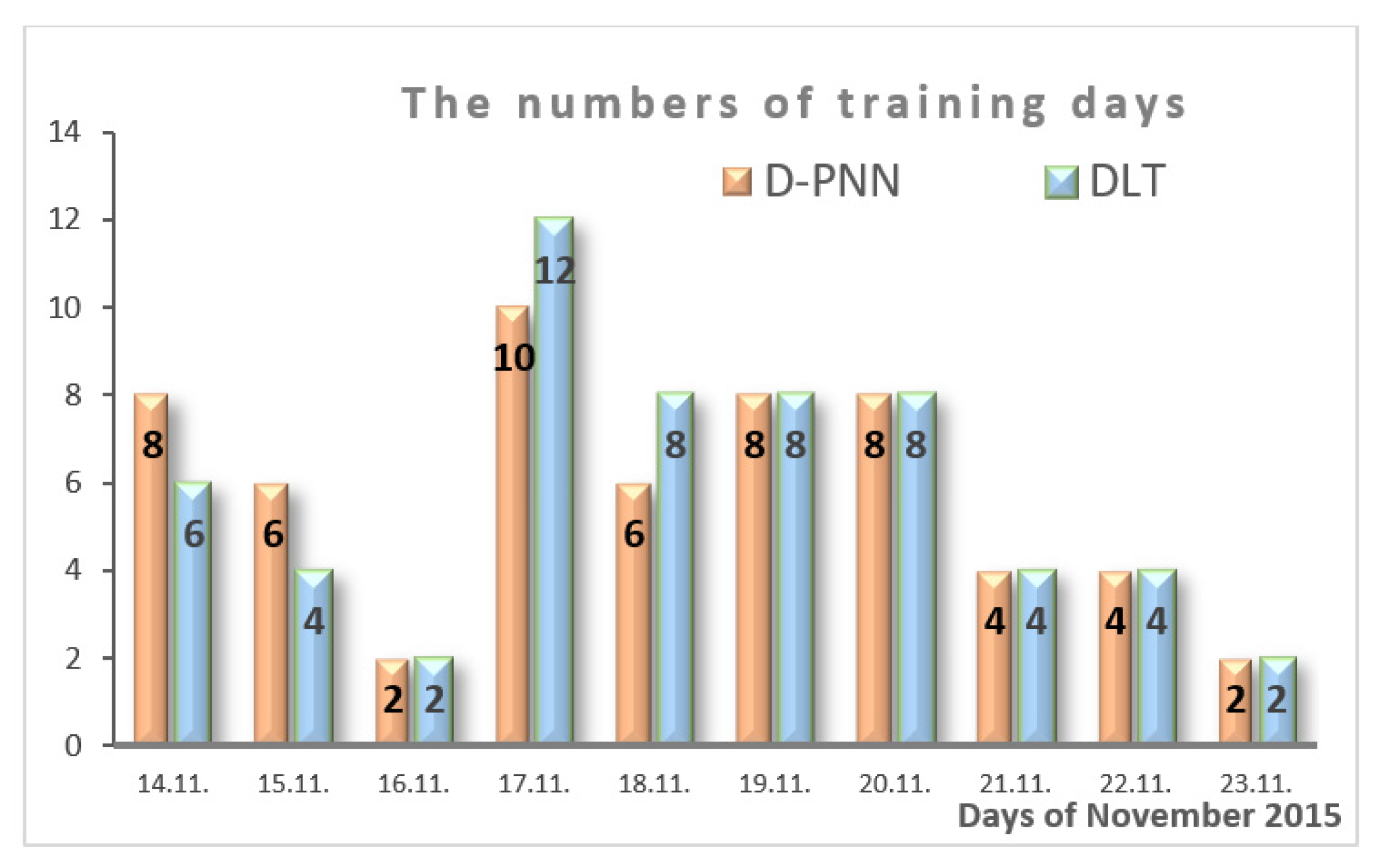 Atmosphere 16 00859 g014