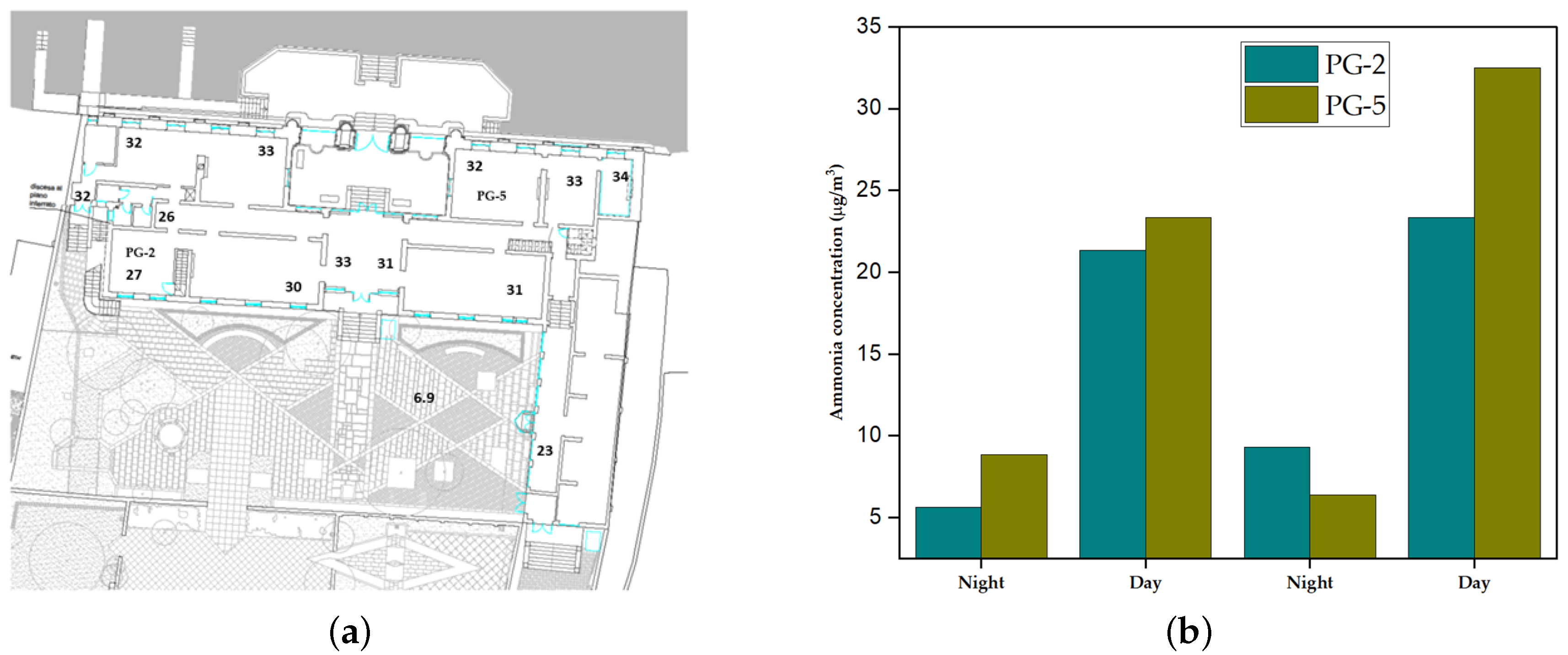 Atmosphere 16 00860 g004