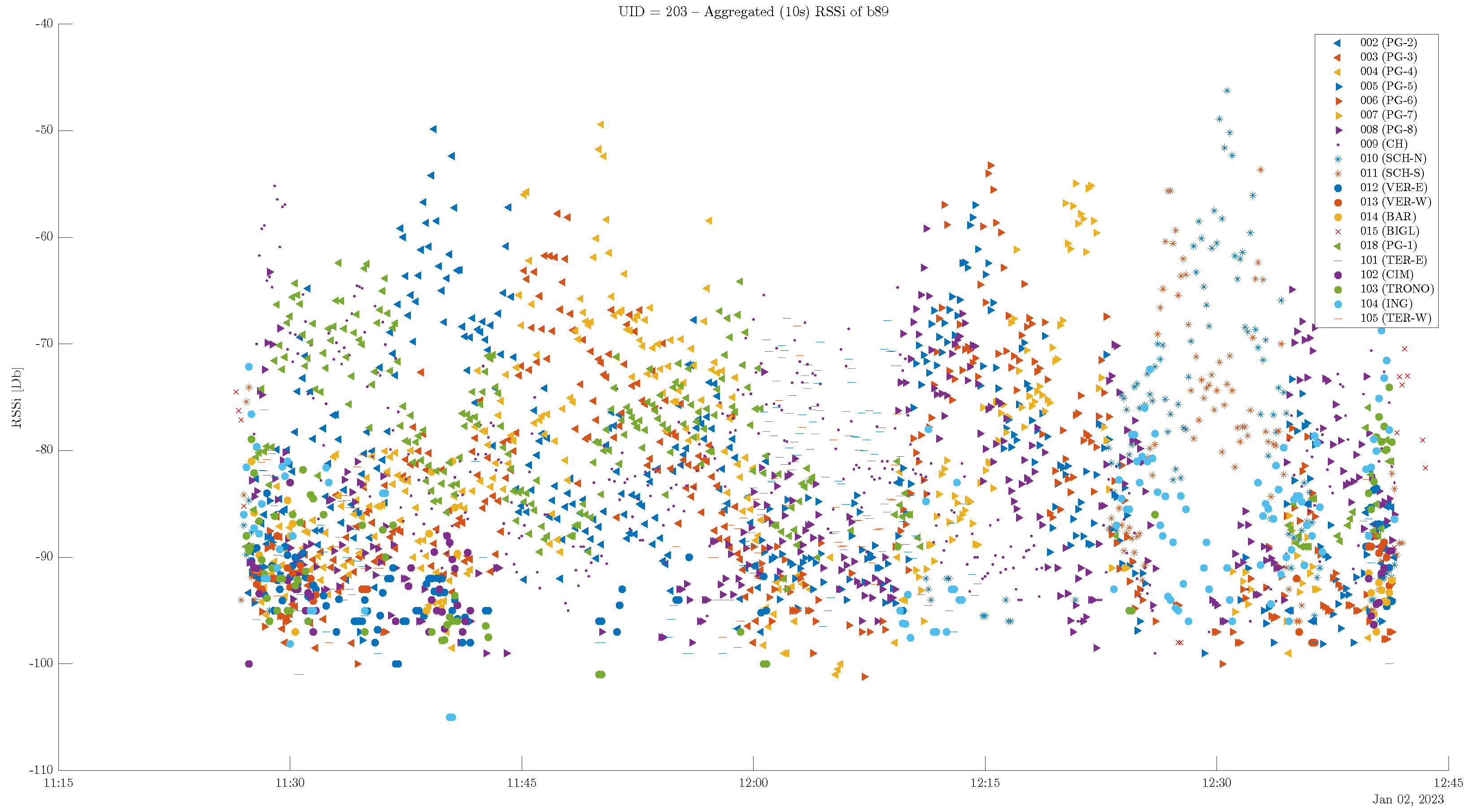 Atmosphere 16 00860 g0a1