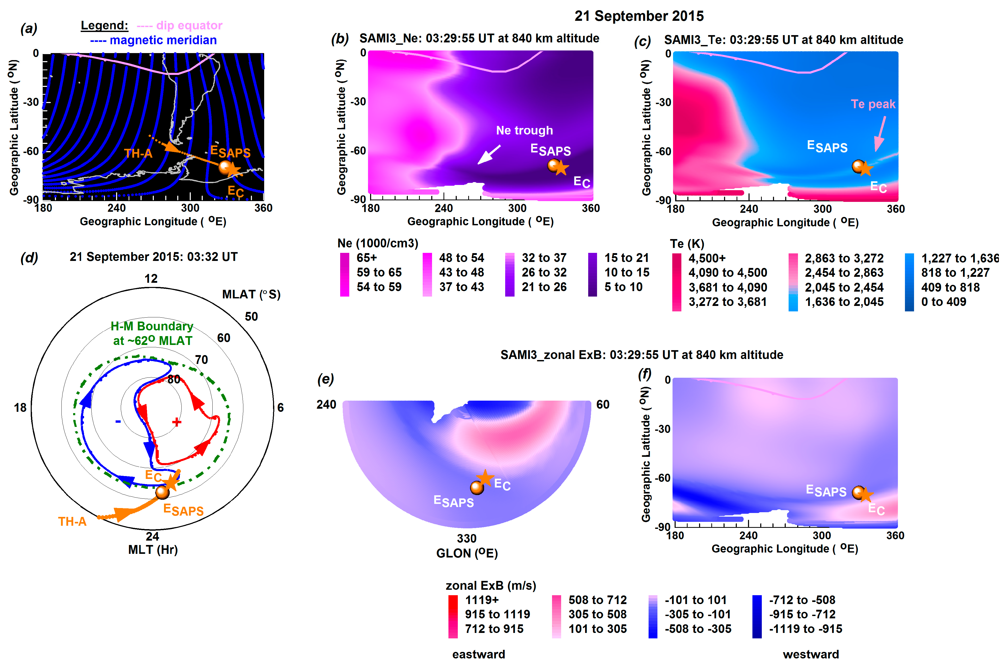 Atmosphere 16 00862 g011