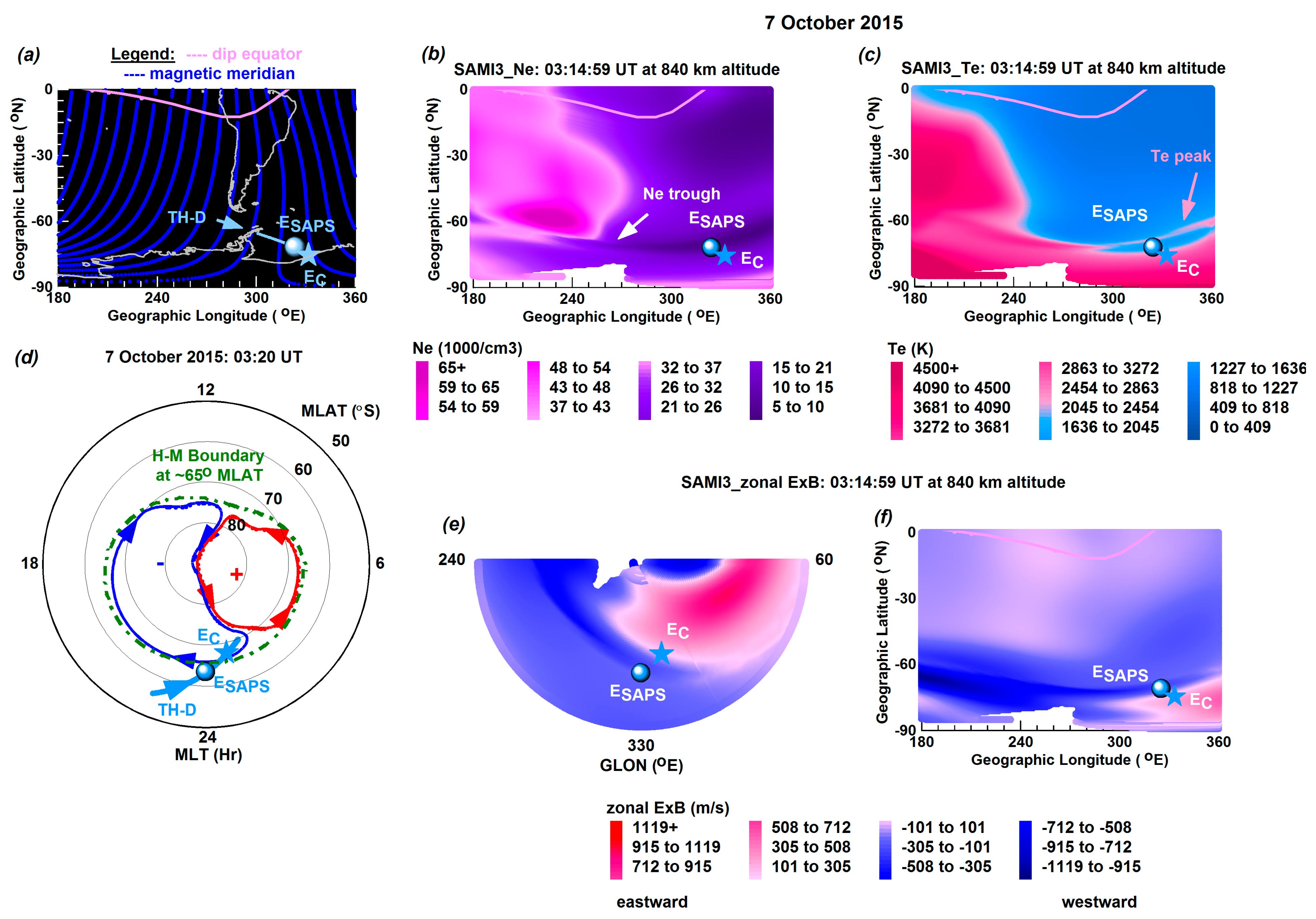 Atmosphere 16 00862 g012