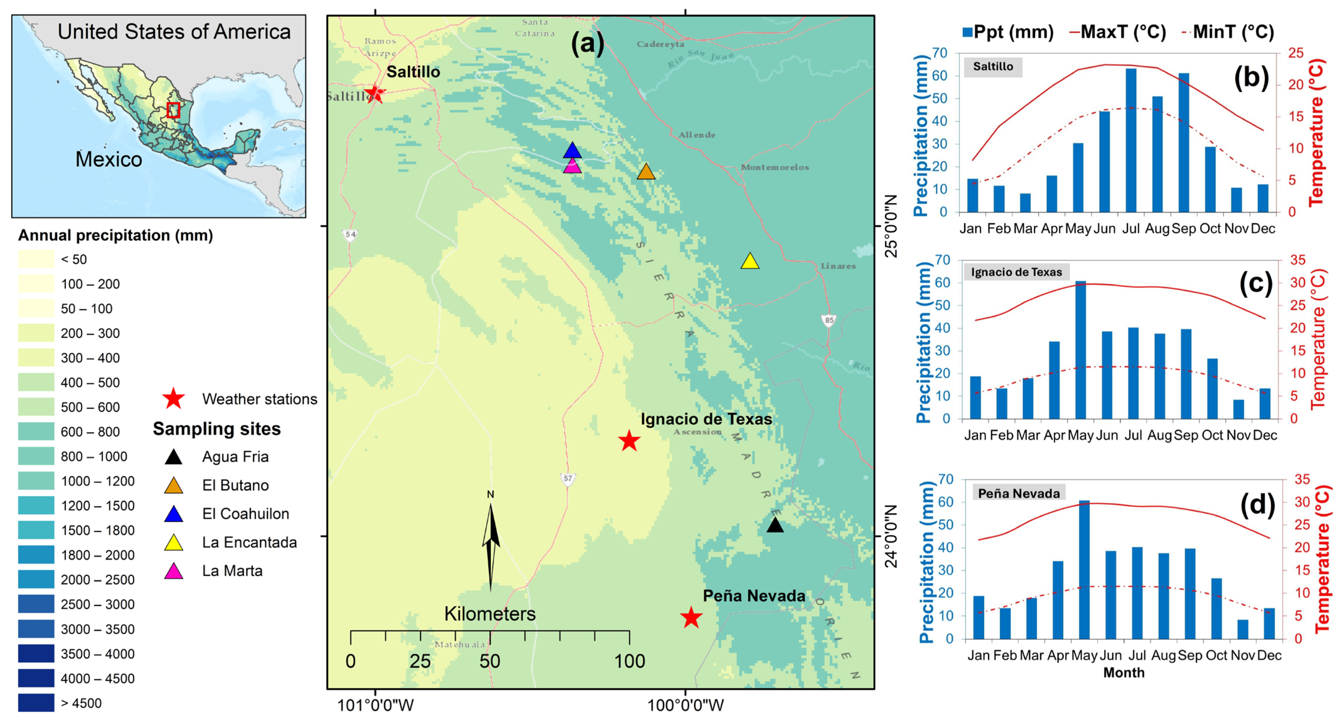 Atmosphere 16 00863 g001