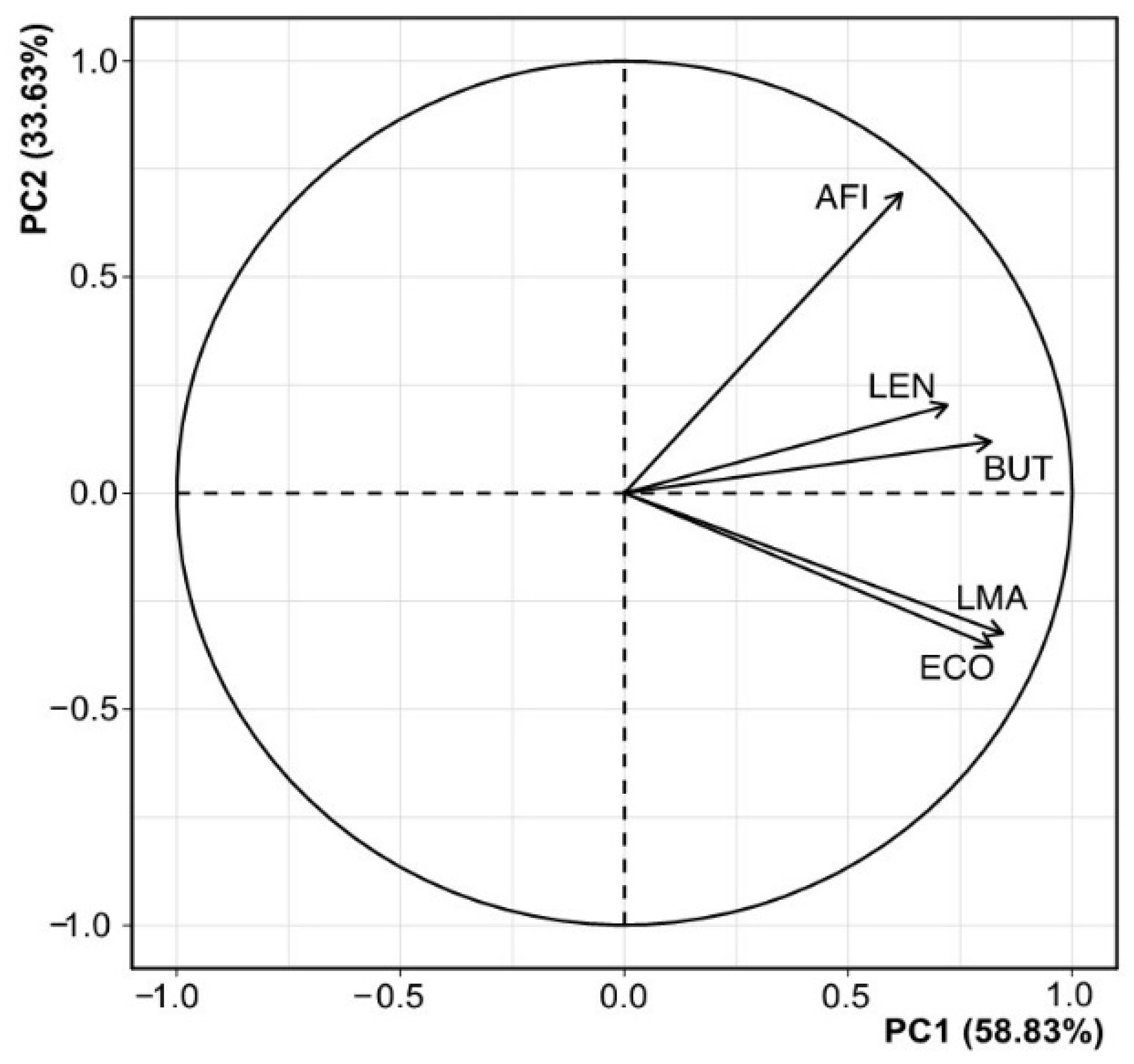 Atmosphere 16 00863 g002