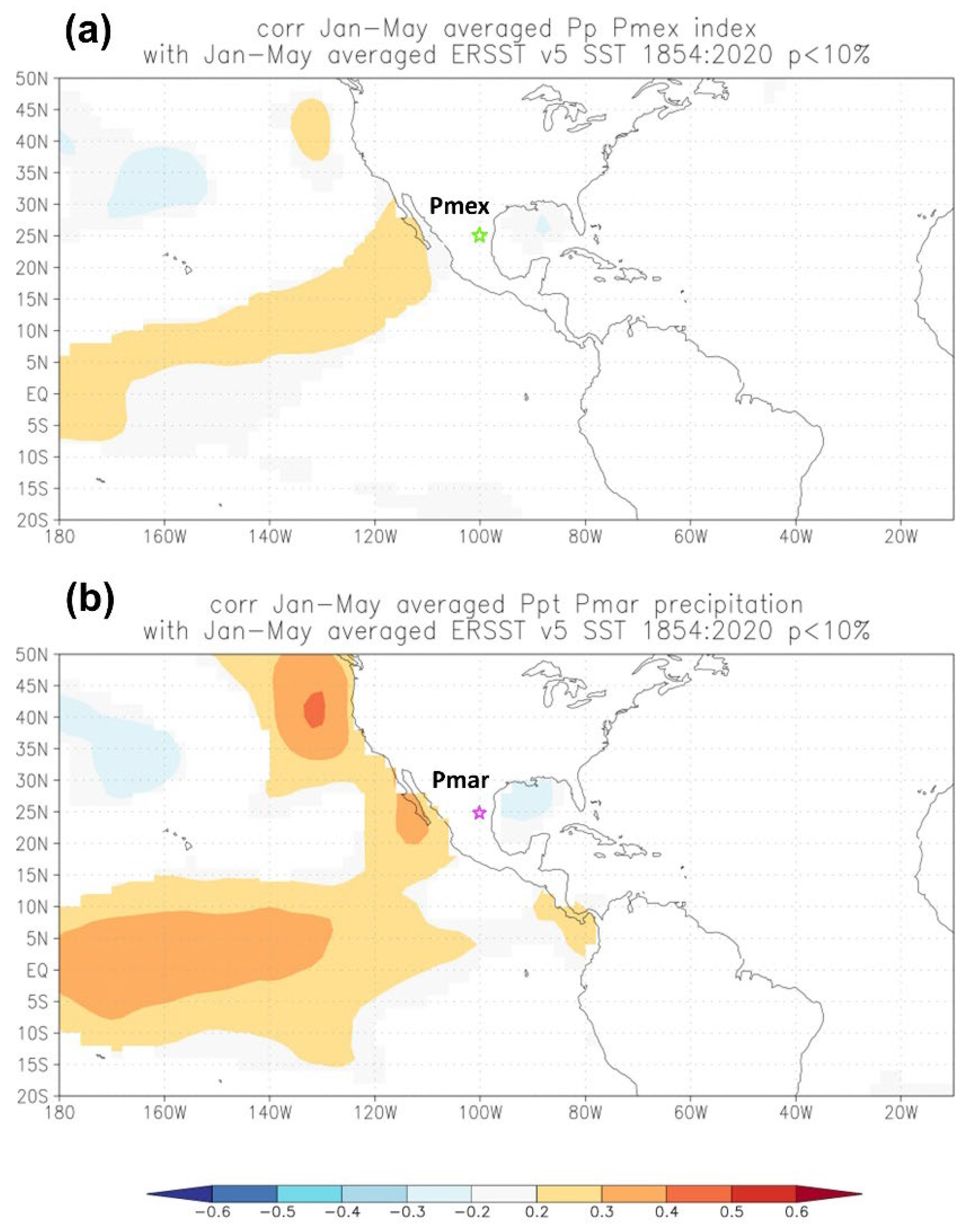 Atmosphere 16 00863 g009