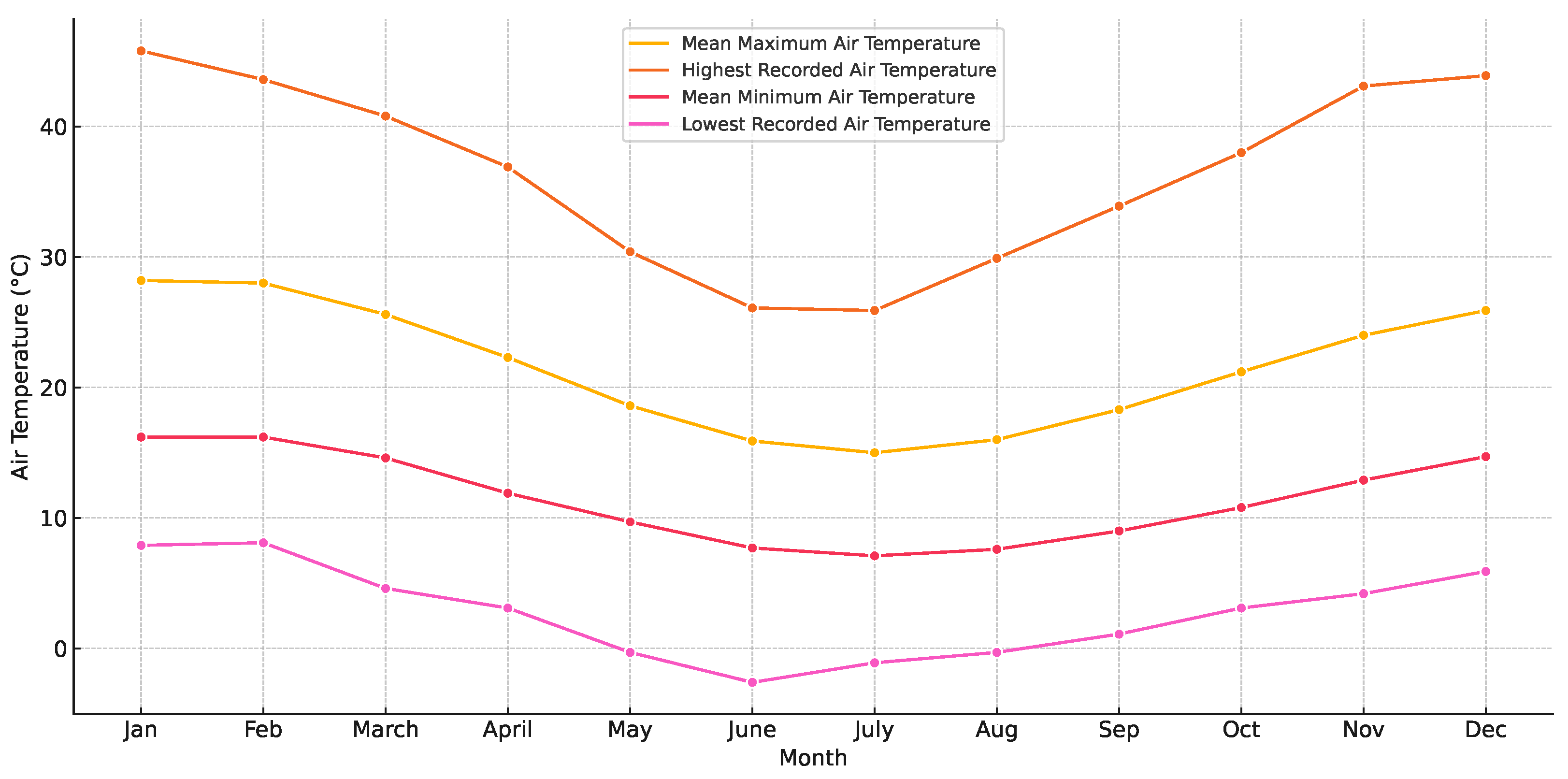 Atmosphere 16 00864 g002