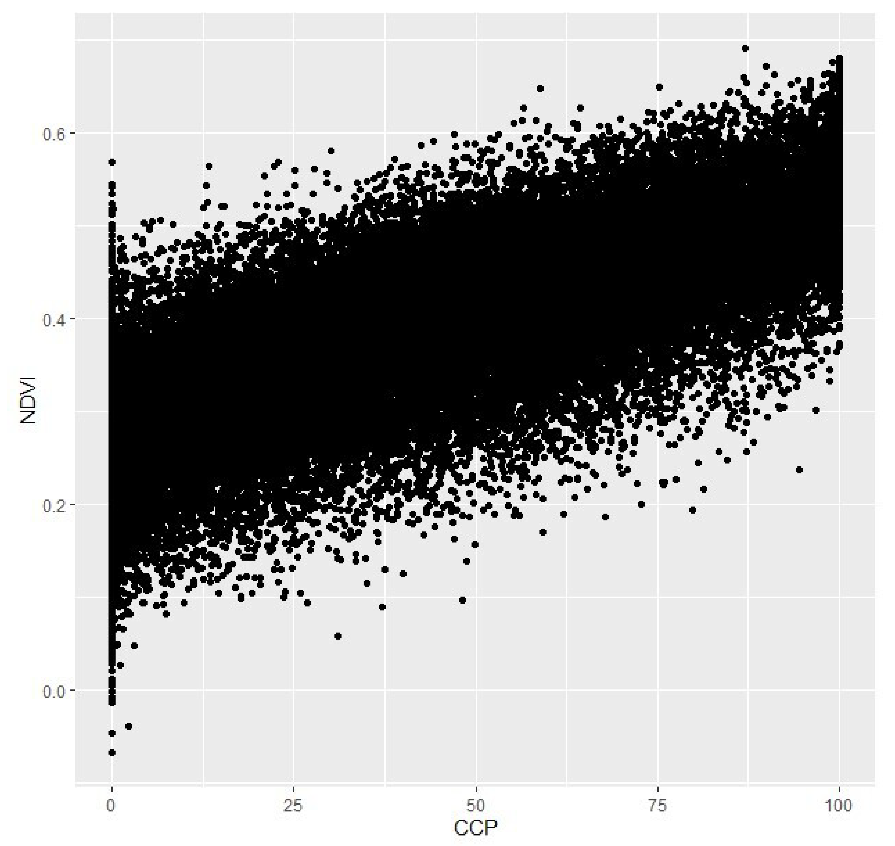 Atmosphere 16 00864 g006