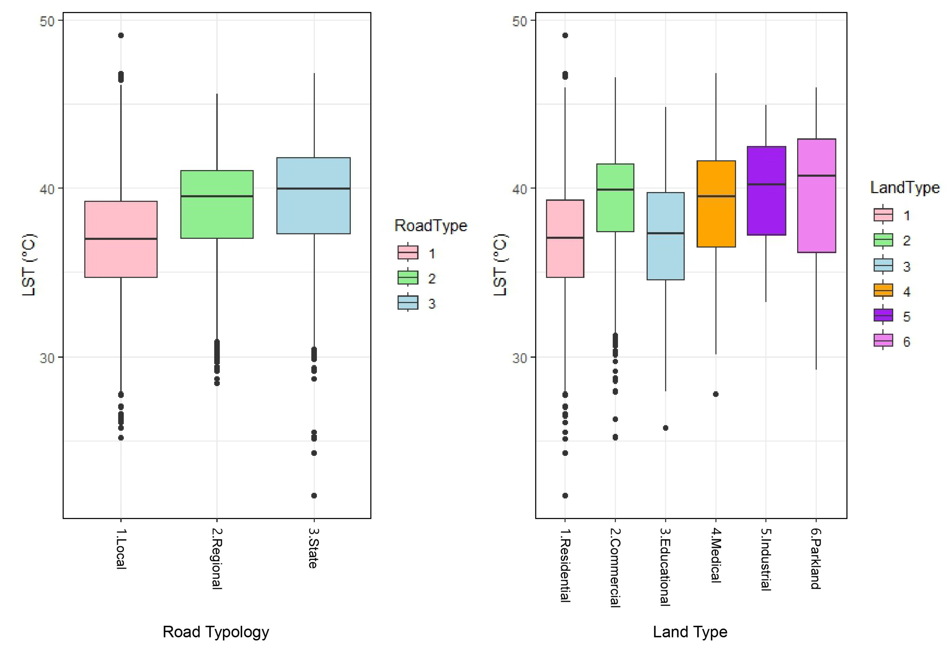 Atmosphere 16 00864 g009