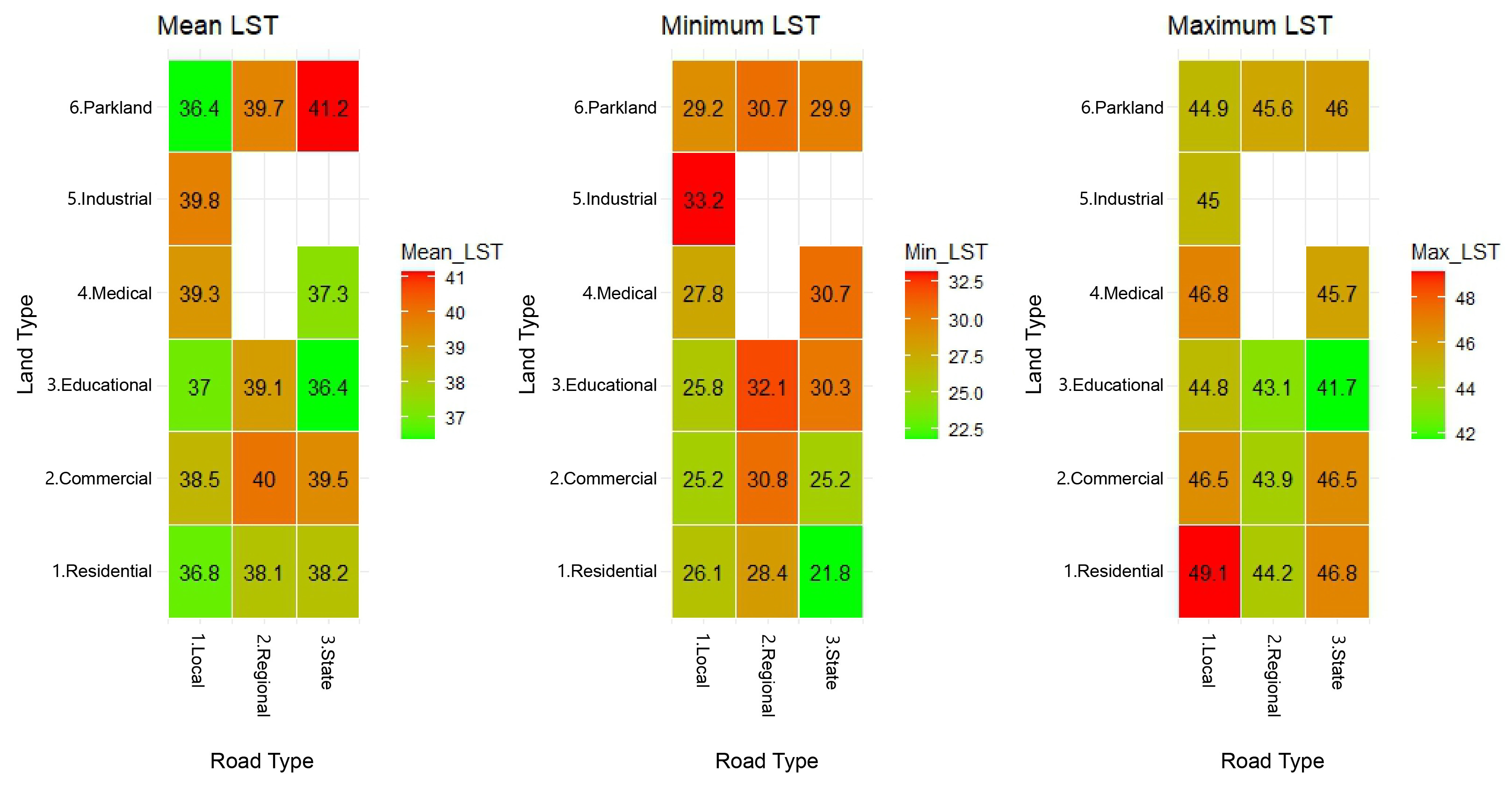 Atmosphere 16 00864 g010