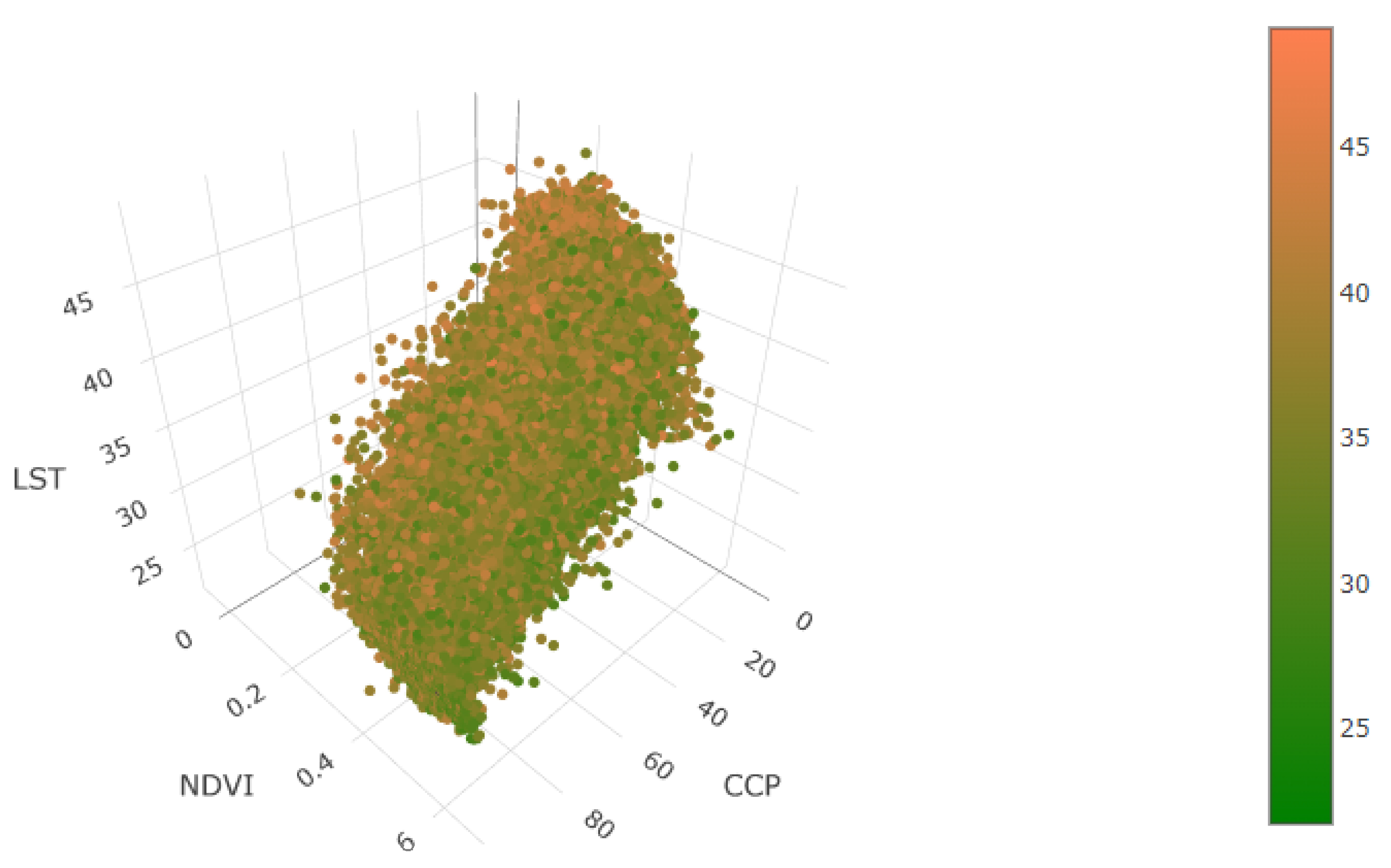 Atmosphere 16 00864 g012