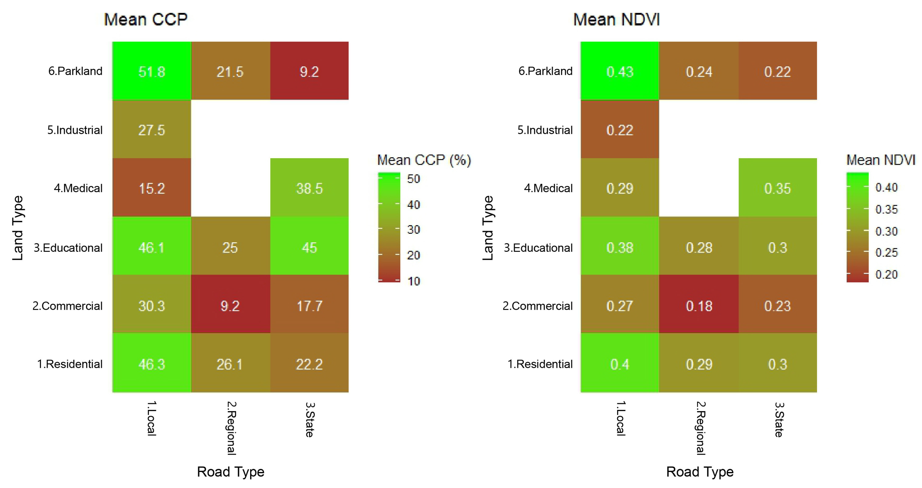 Atmosphere 16 00864 g013