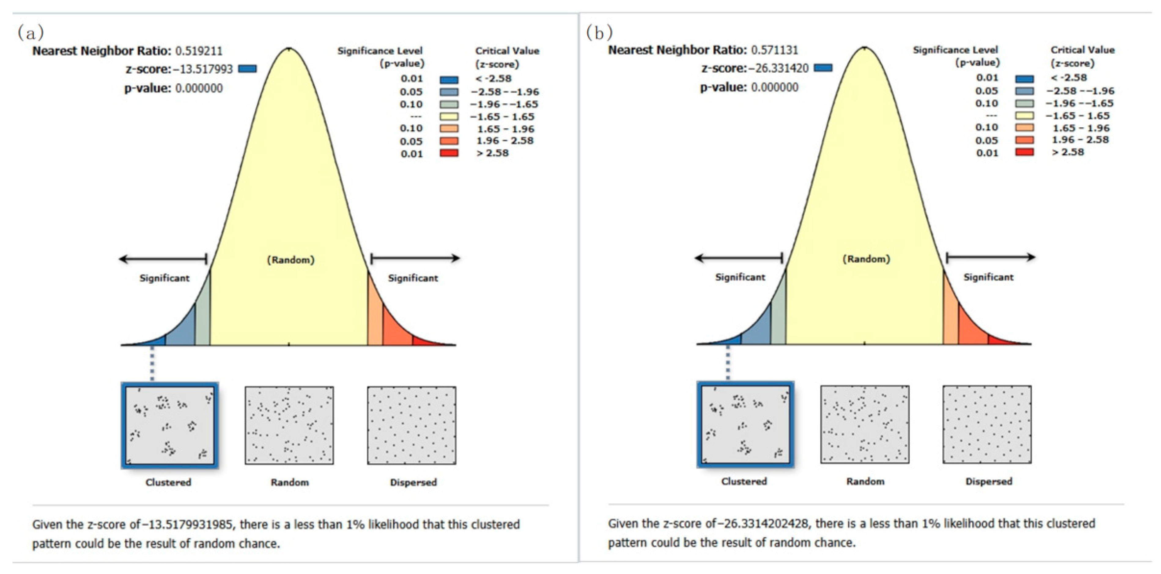 Atmosphere 16 00865 g006