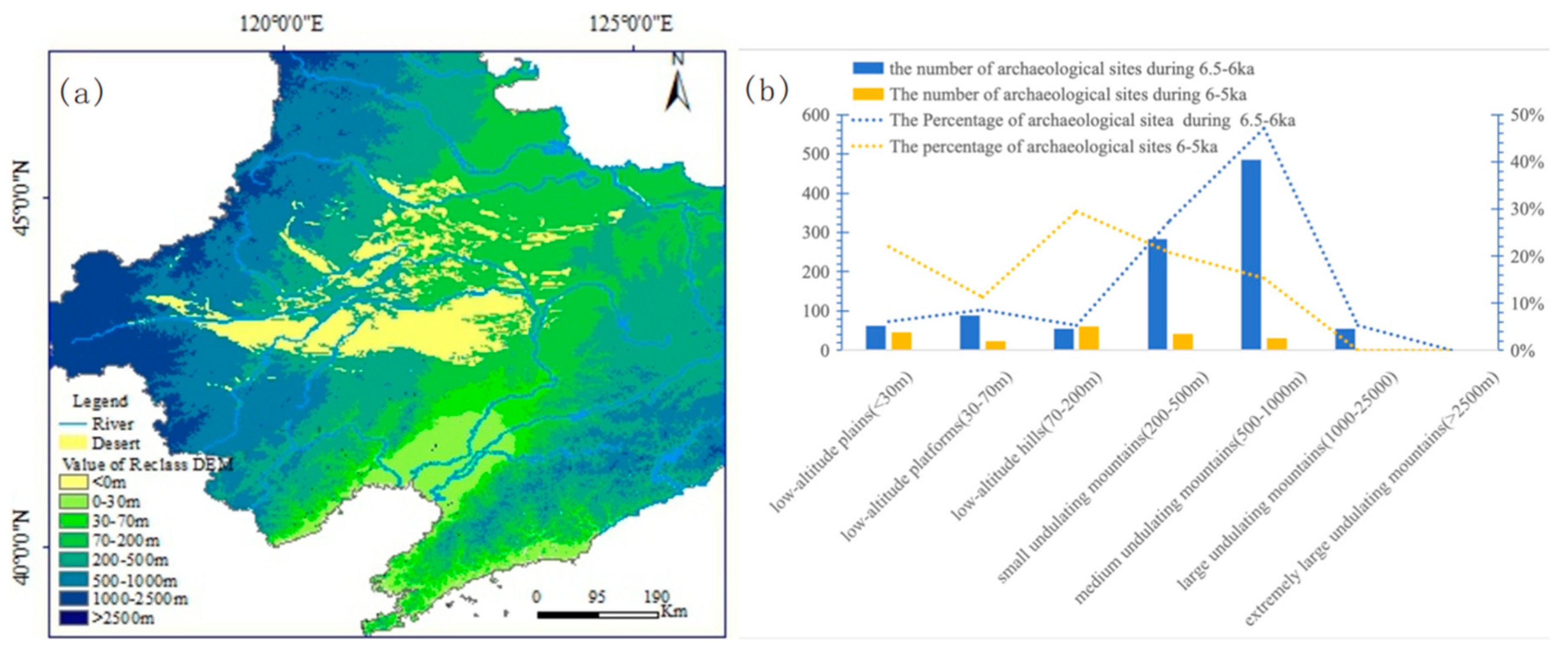 Atmosphere 16 00865 g007