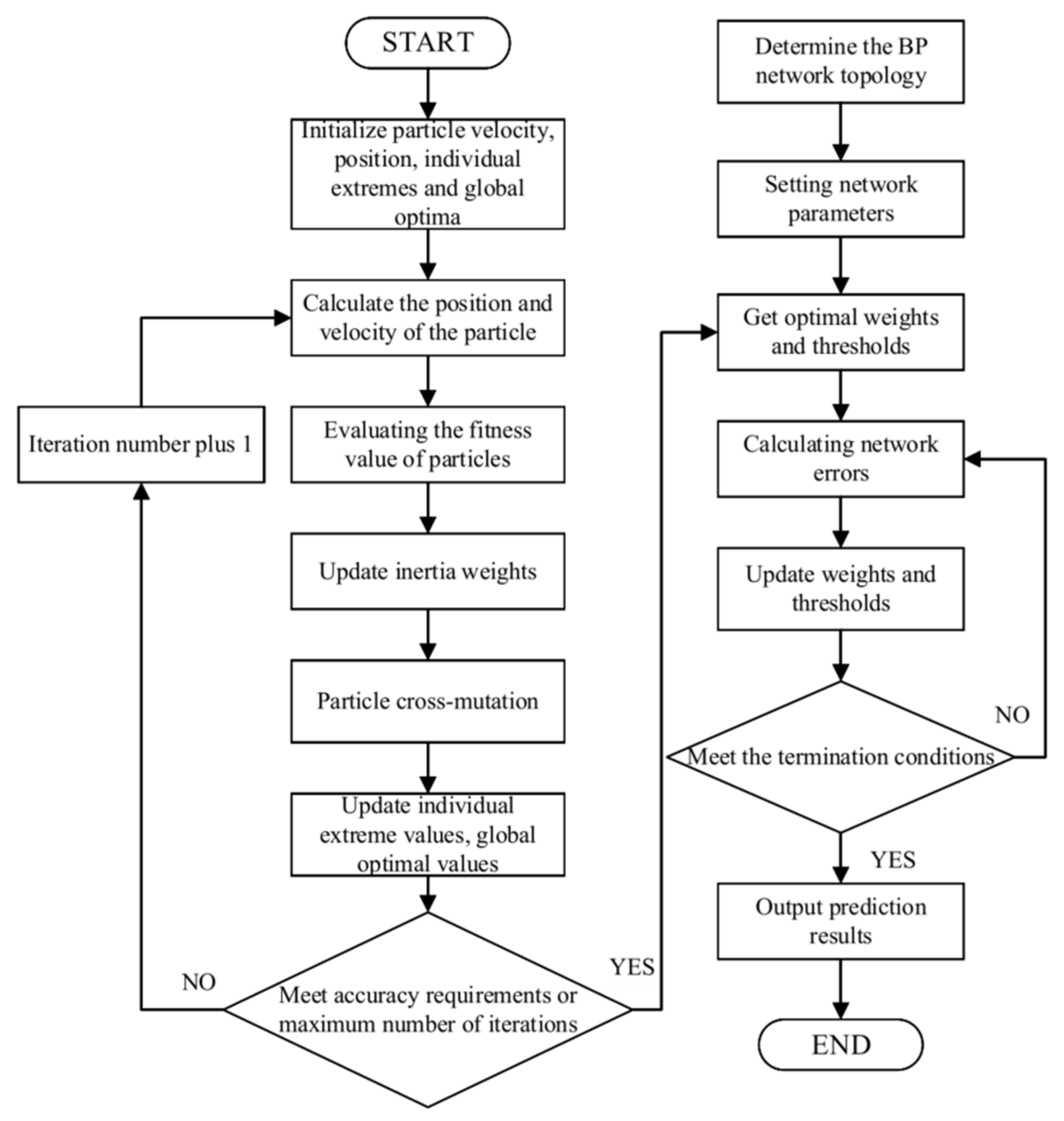Atmosphere 16 00870 g004