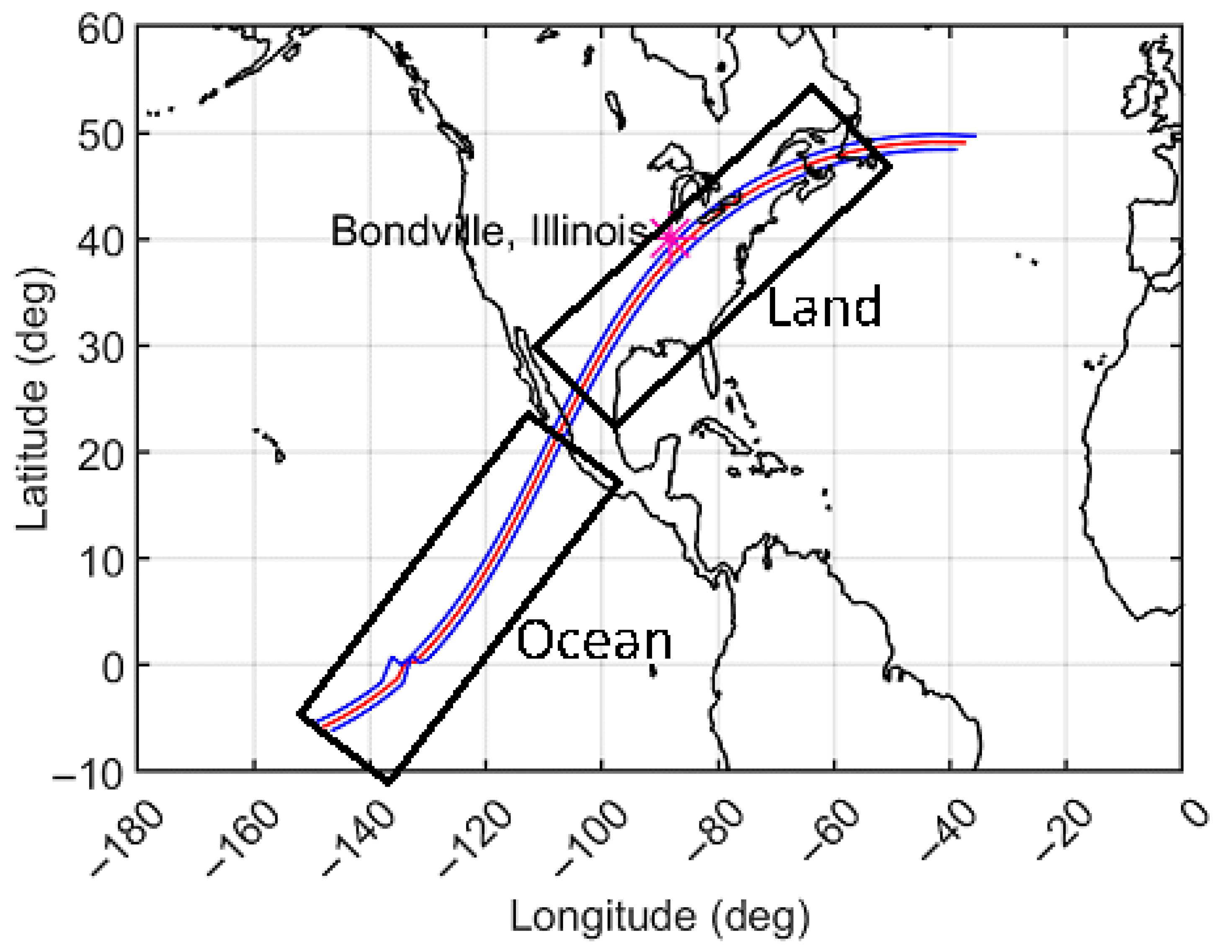 Atmosphere 16 00872 g001