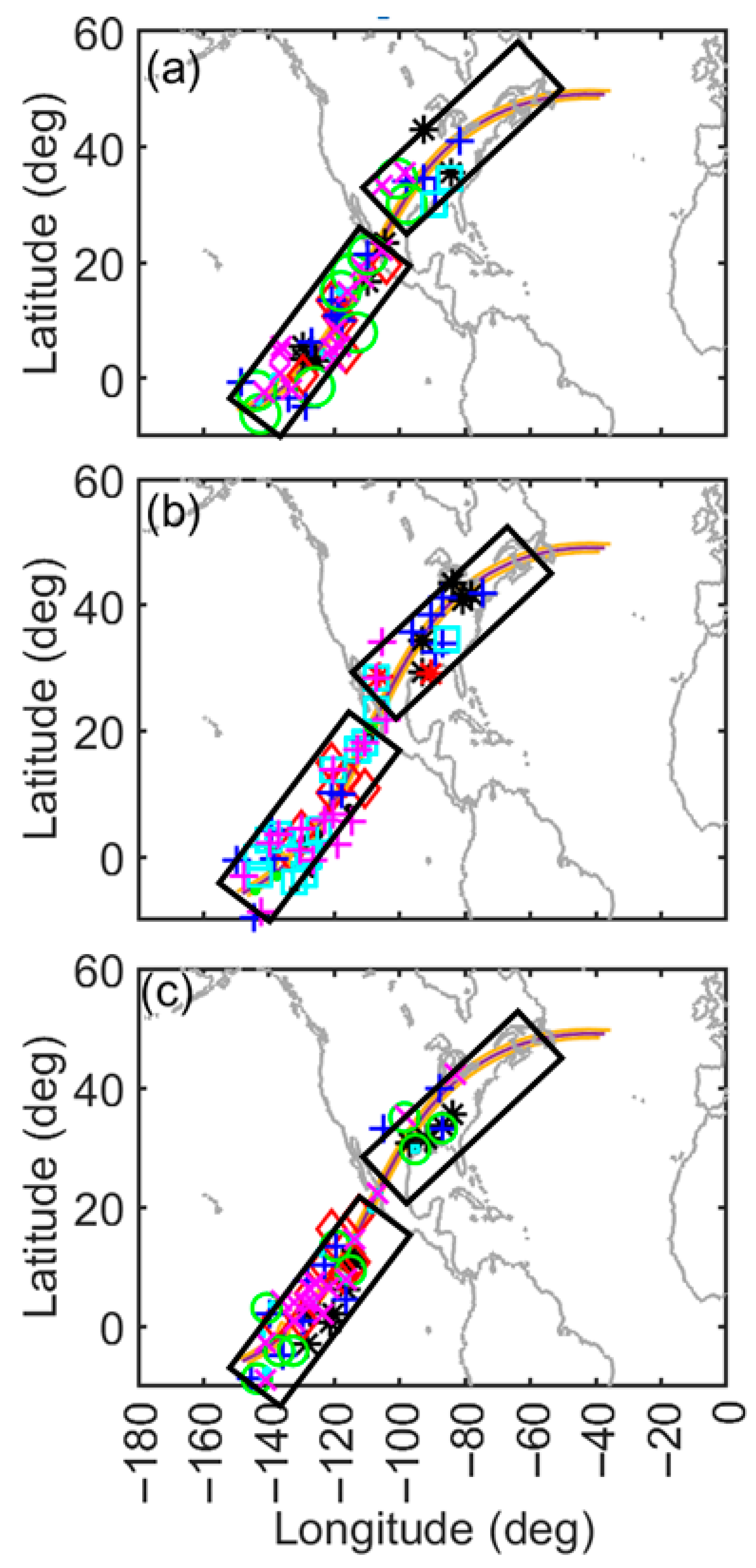 Atmosphere 16 00872 g003